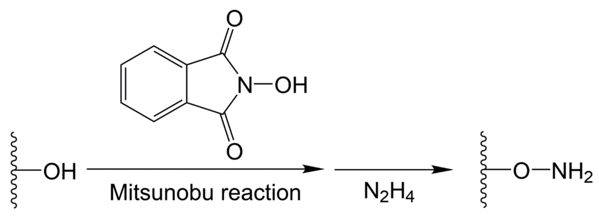Molecules 24 03005 g005