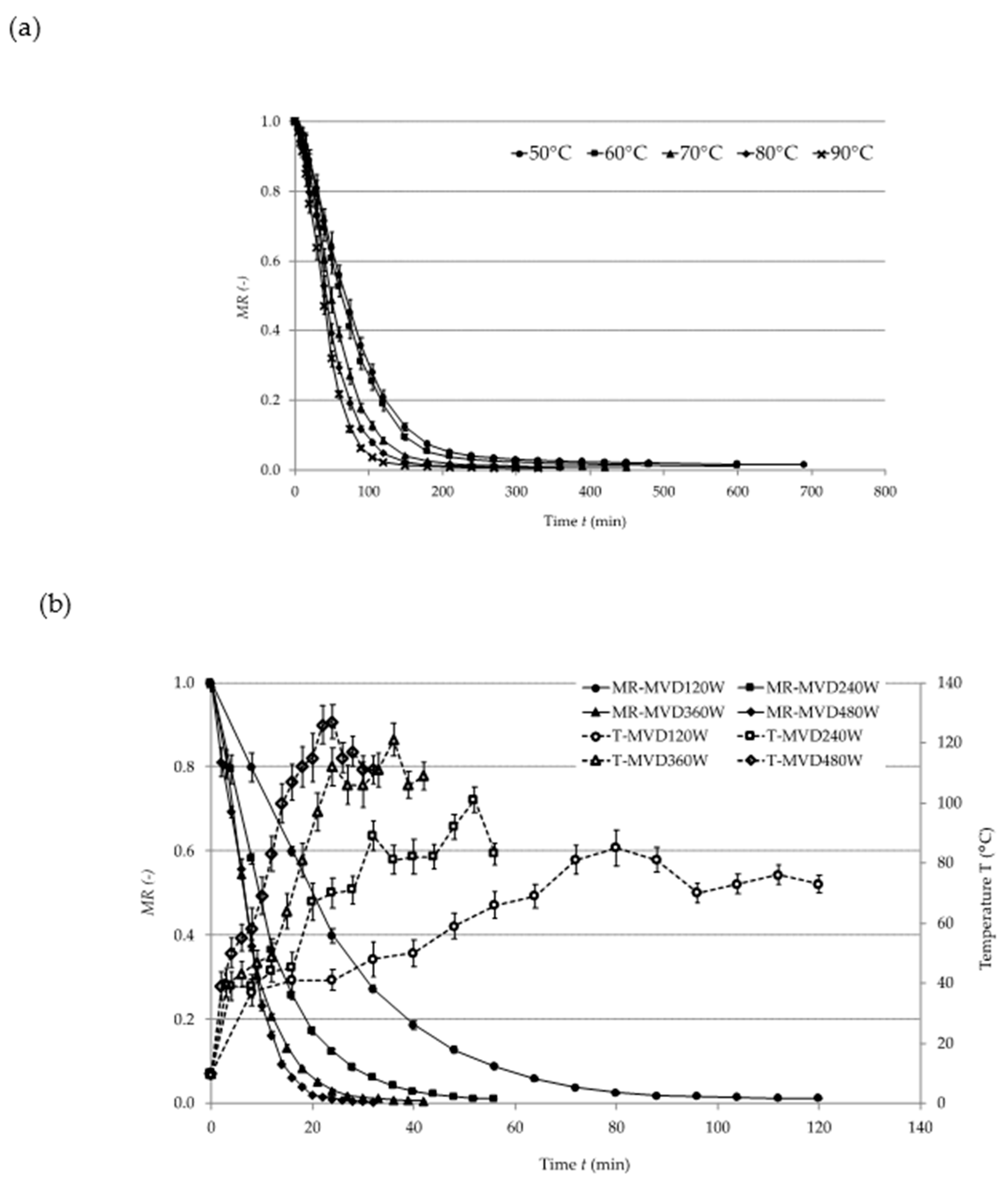 Molecules 24 03008 g001a Molecules 24 03008 g001a