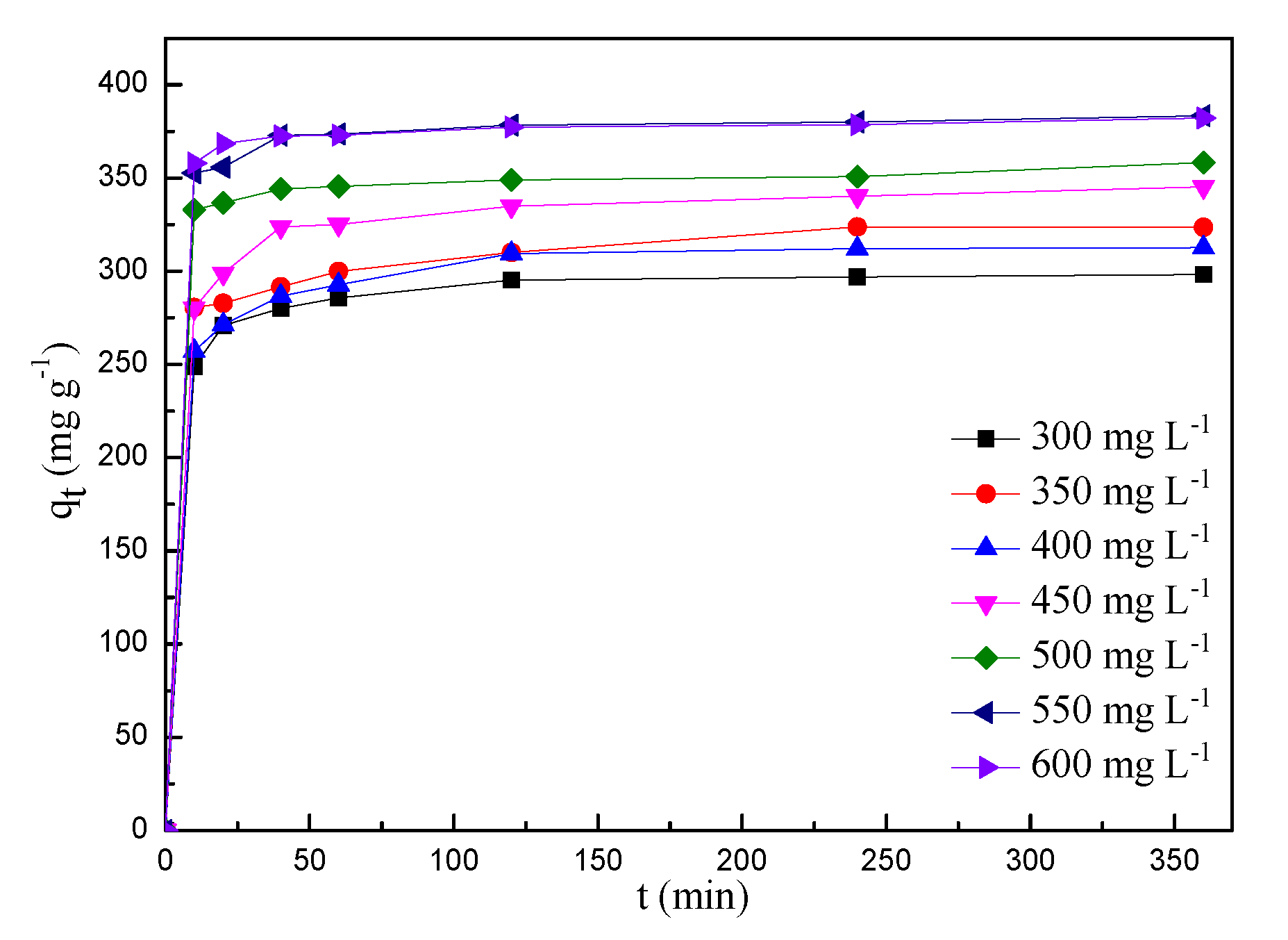 Molecules 24 03012 g006