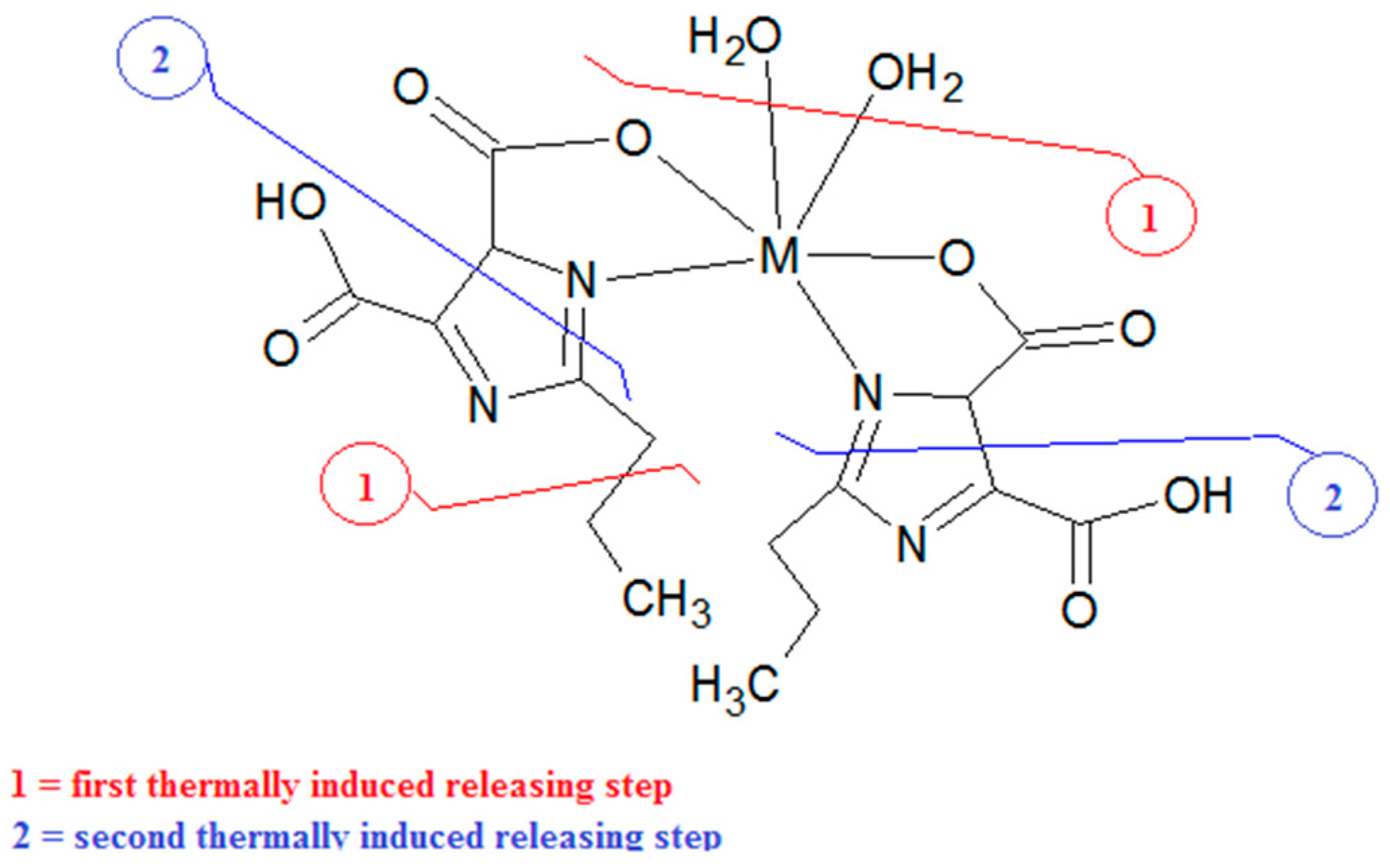 Molecules 24 03013 g003