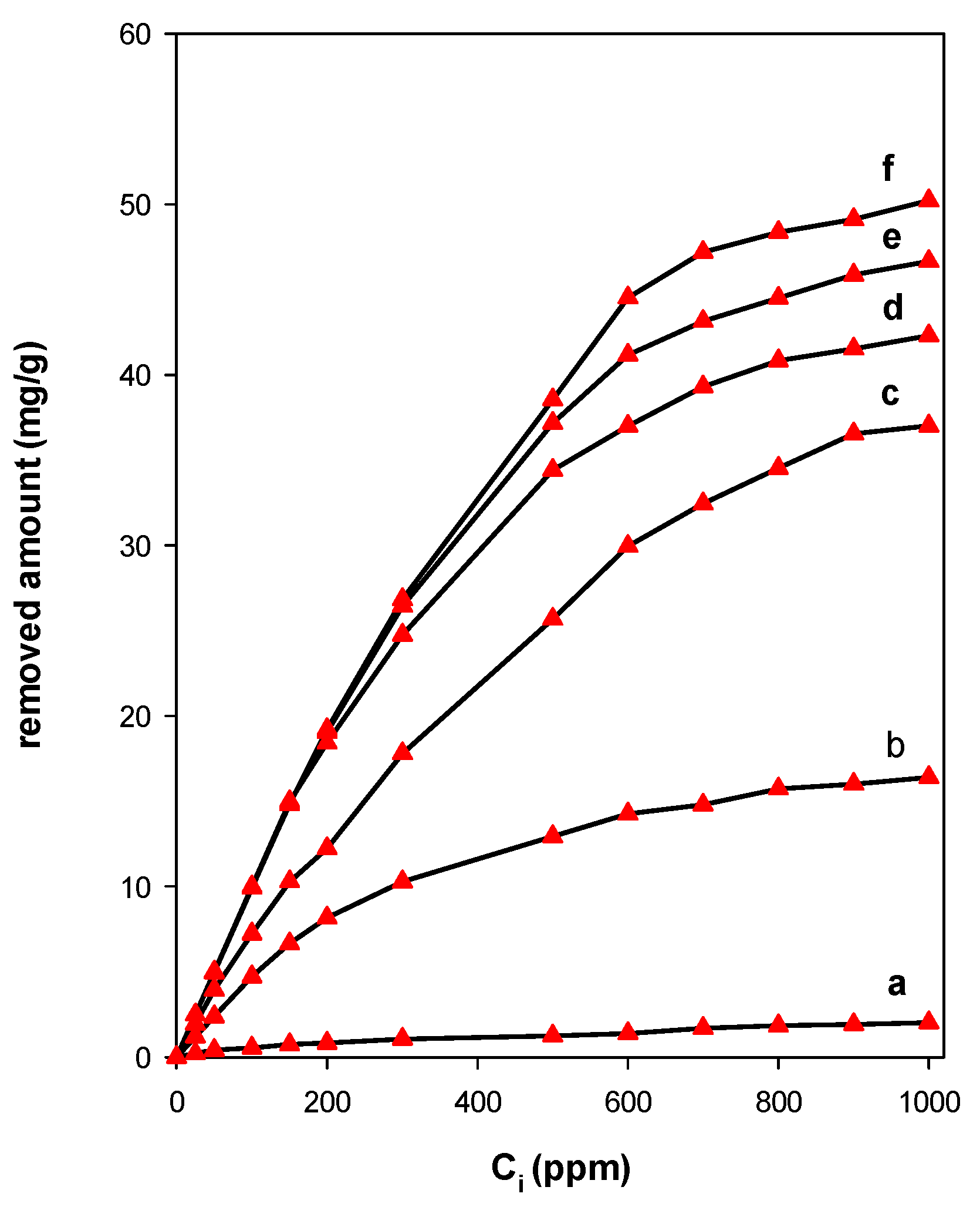 Molecules 24 03015 g010