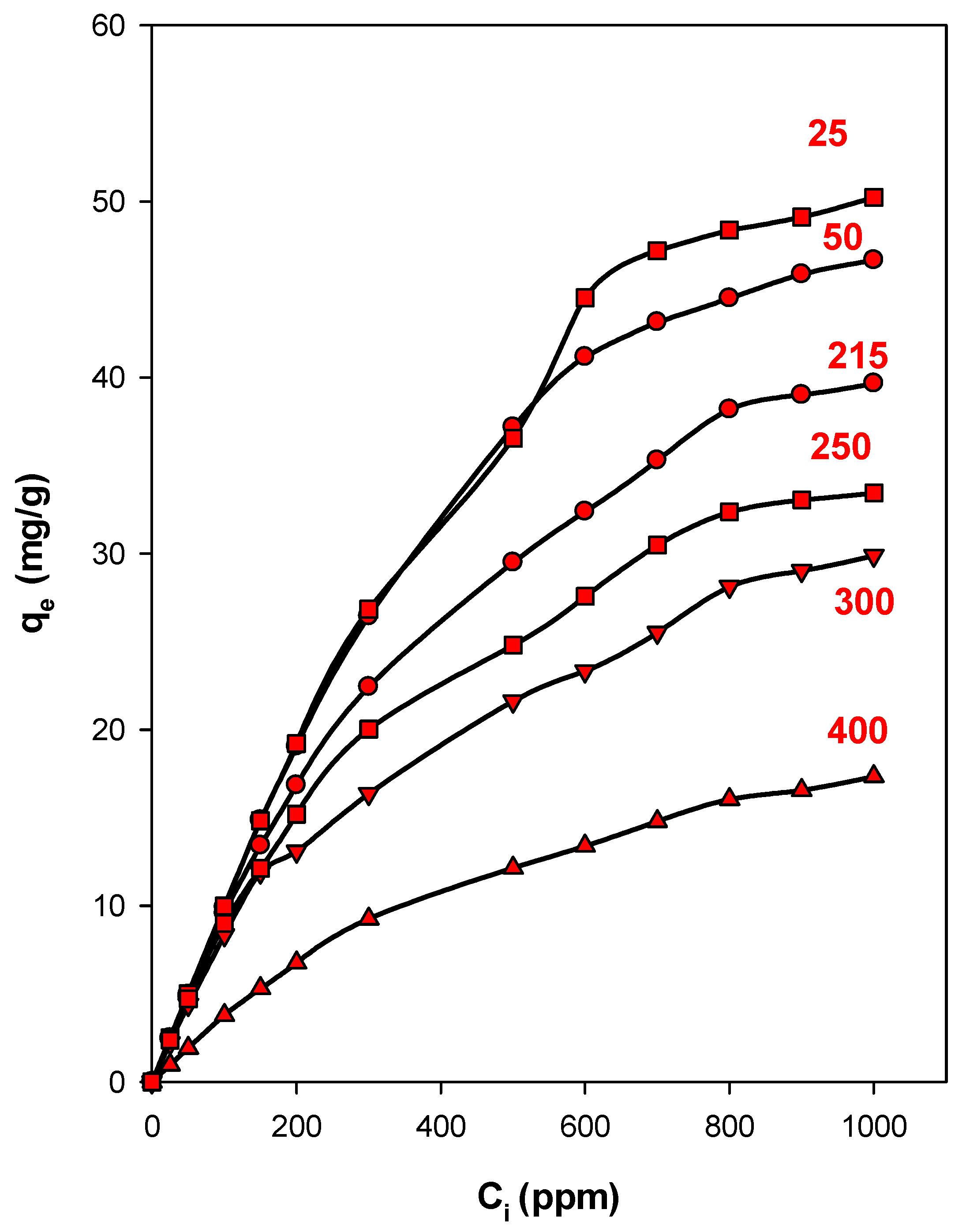 Molecules 24 03015 g011