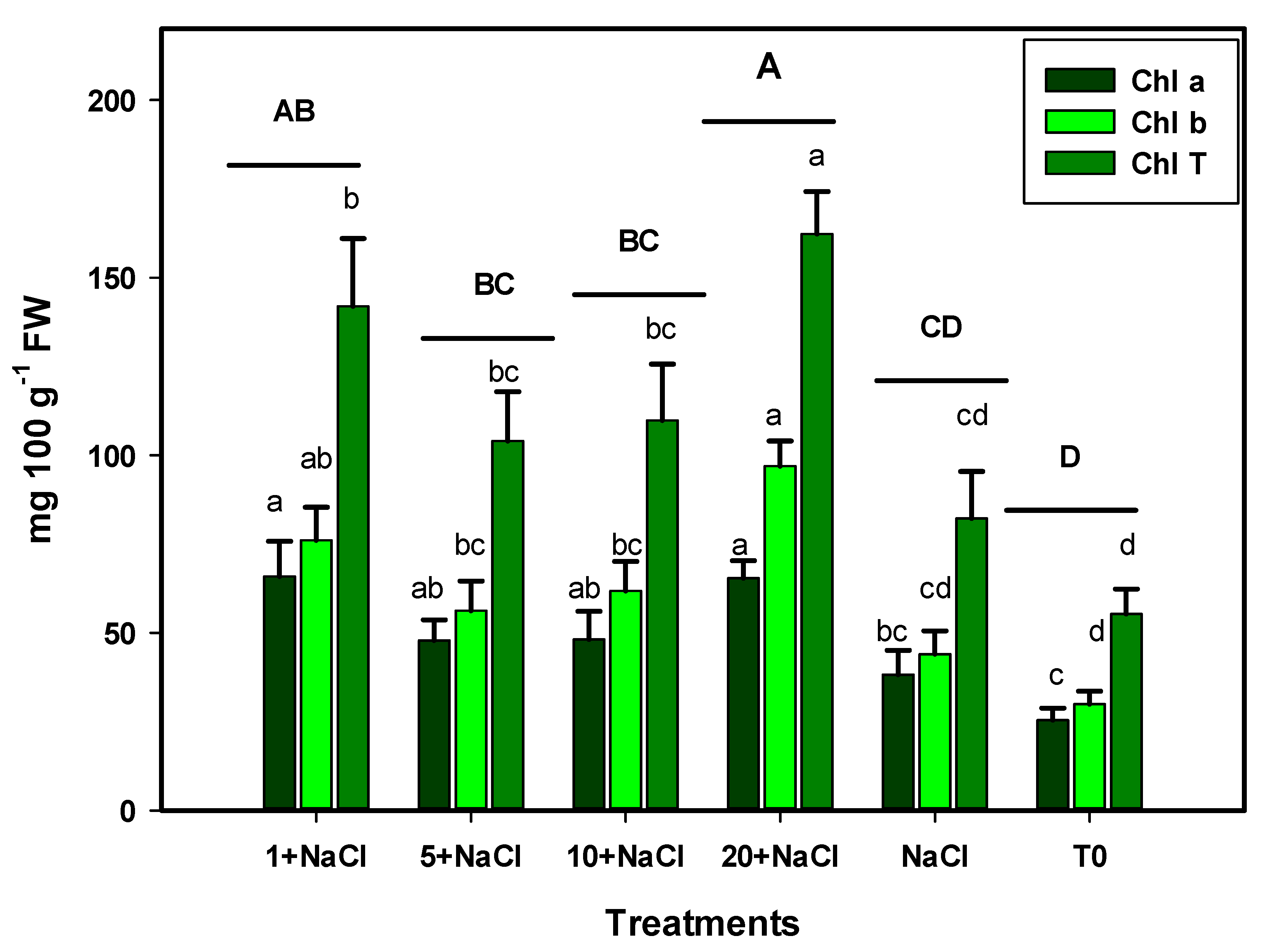 Molecules 24 03030 g002