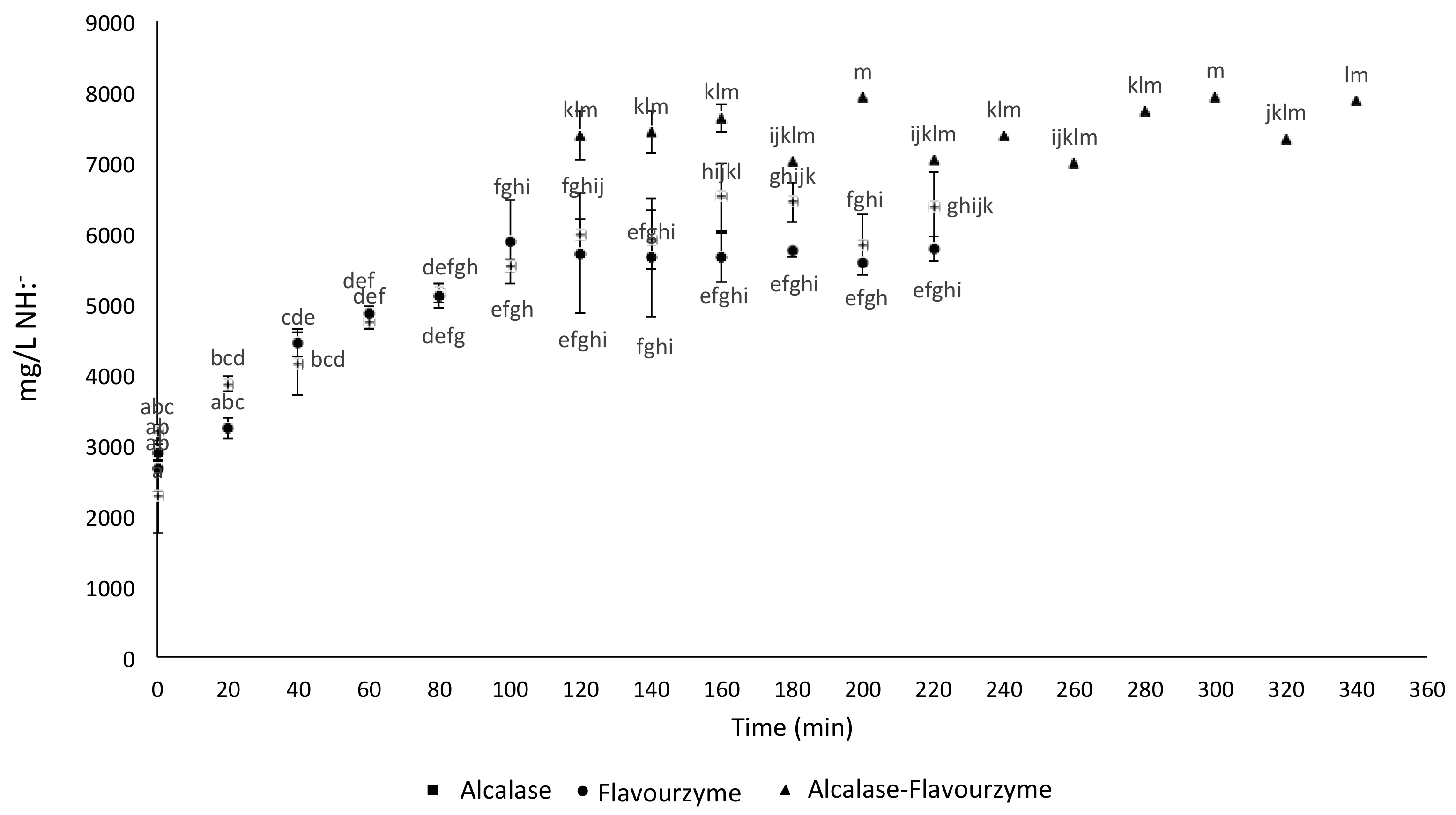 Molecules 24 03033 g001 Molecules 24 03033 g001