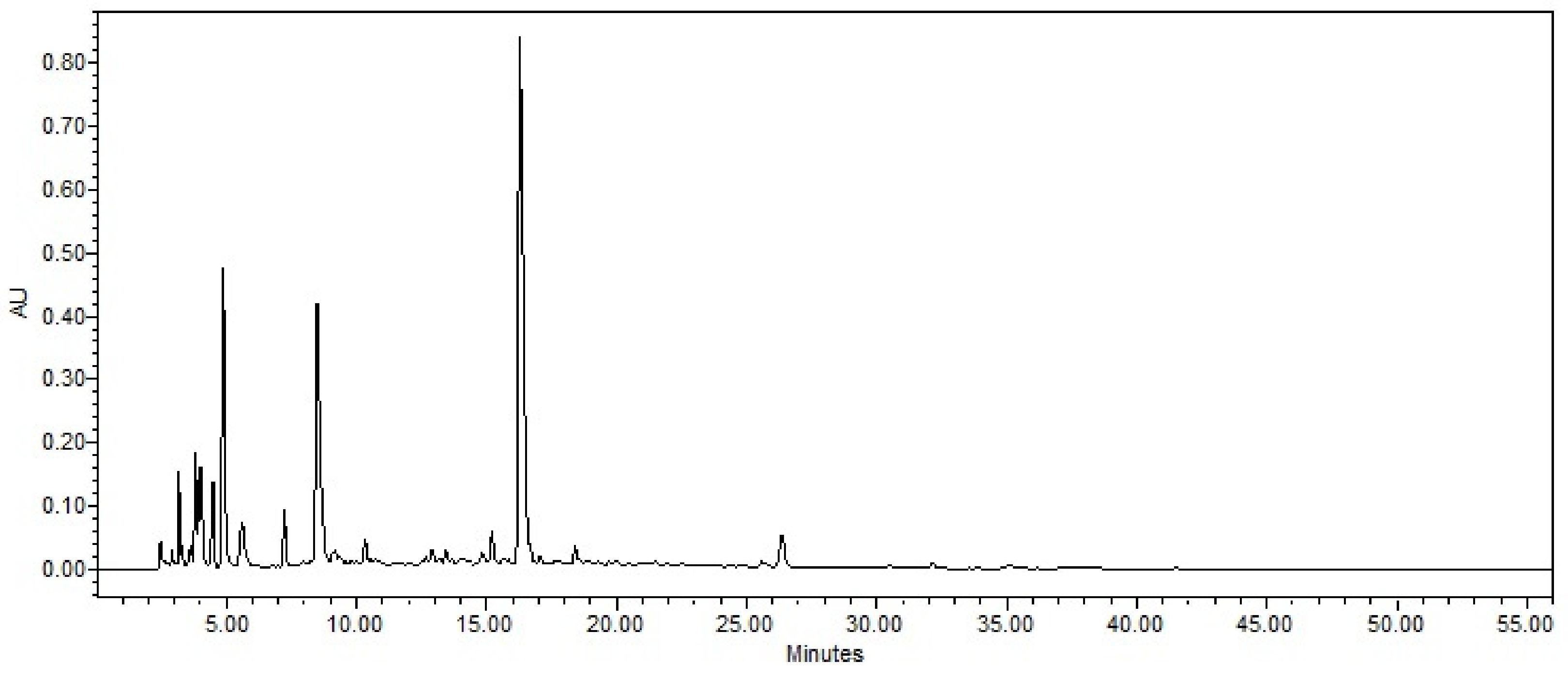 Molecules 24 03033 g0a1 Molecules 24 03033 g0a1