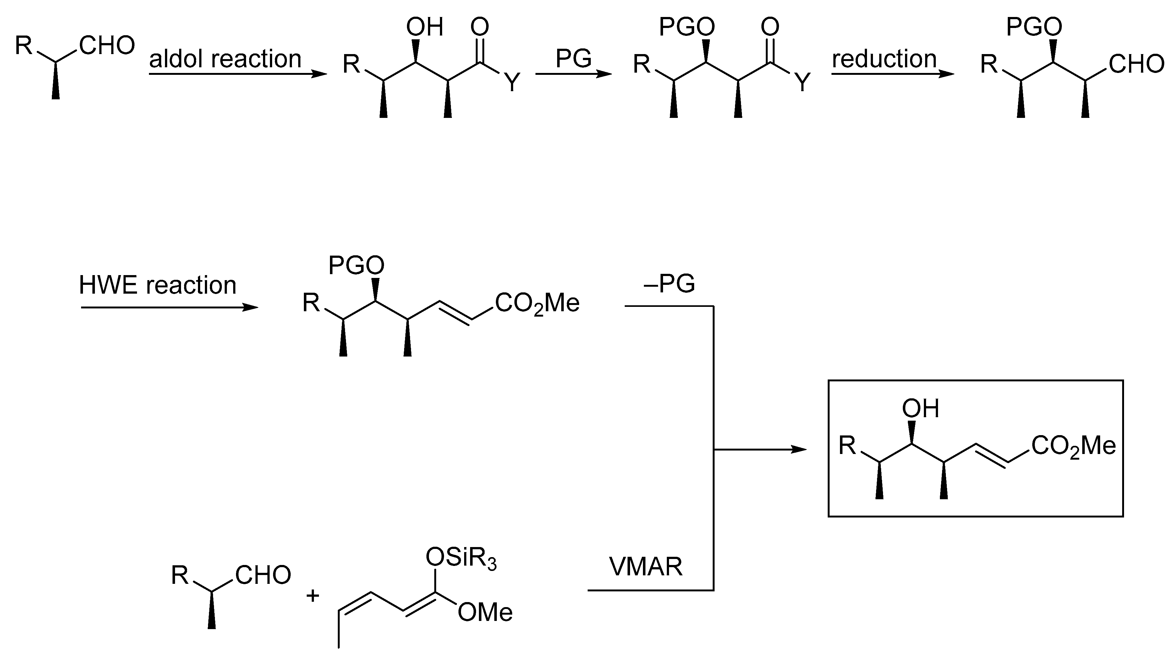 Molecules 24 03040 sch001