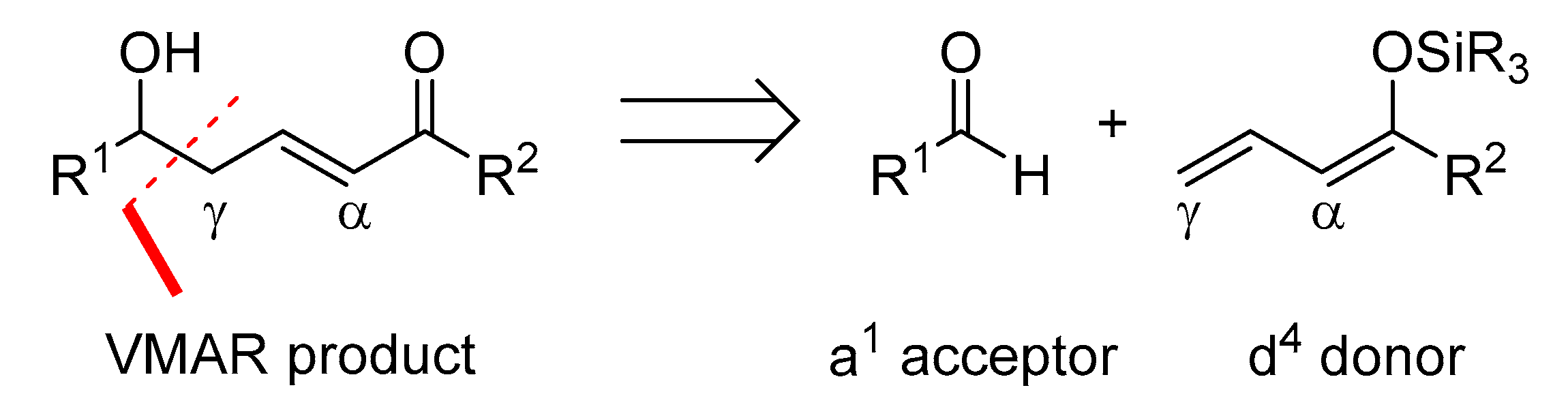 Molecules 24 03040 sch002
