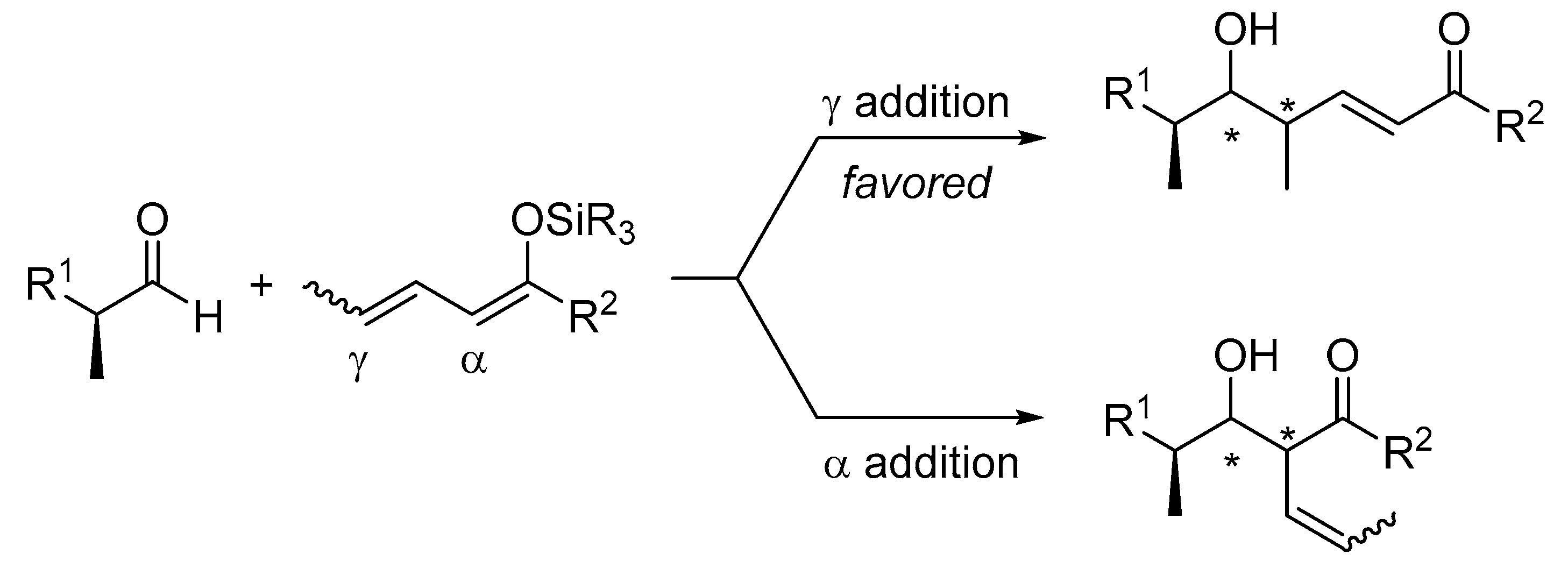 Molecules 24 03040 sch004