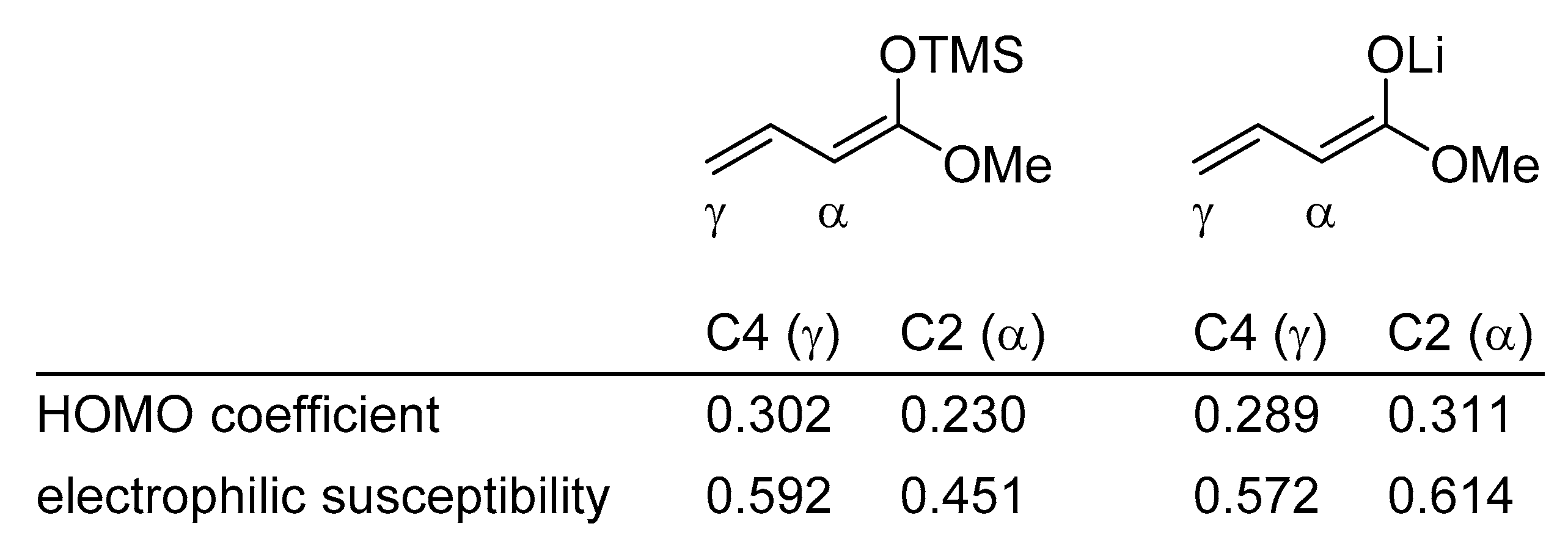 Molecules 24 03040 sch005