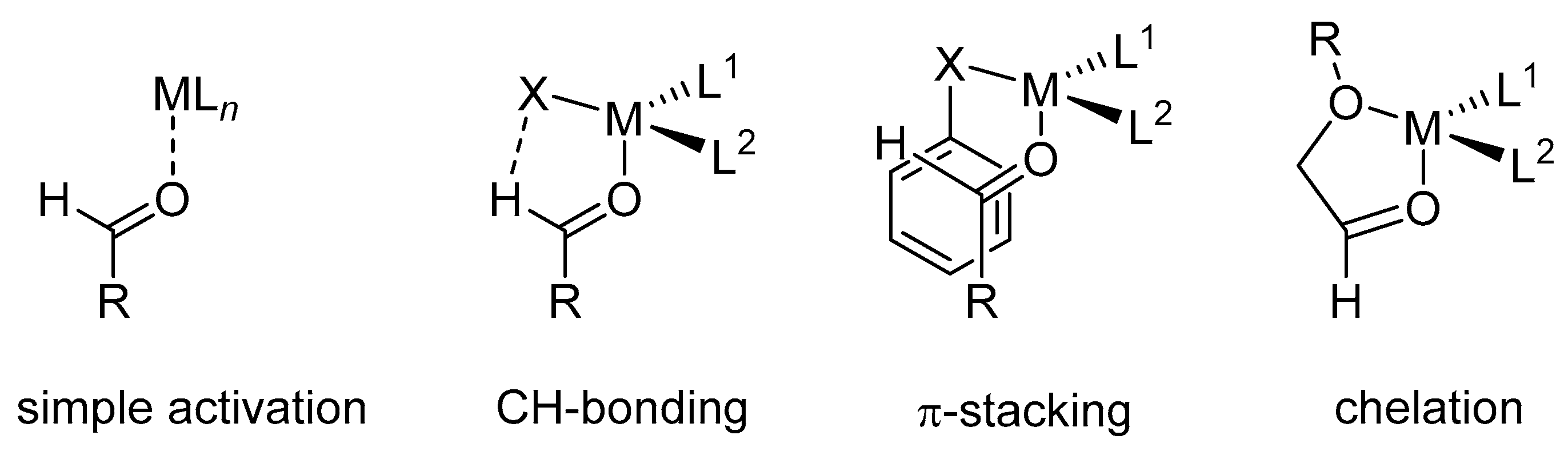 Molecules 24 03040 sch007