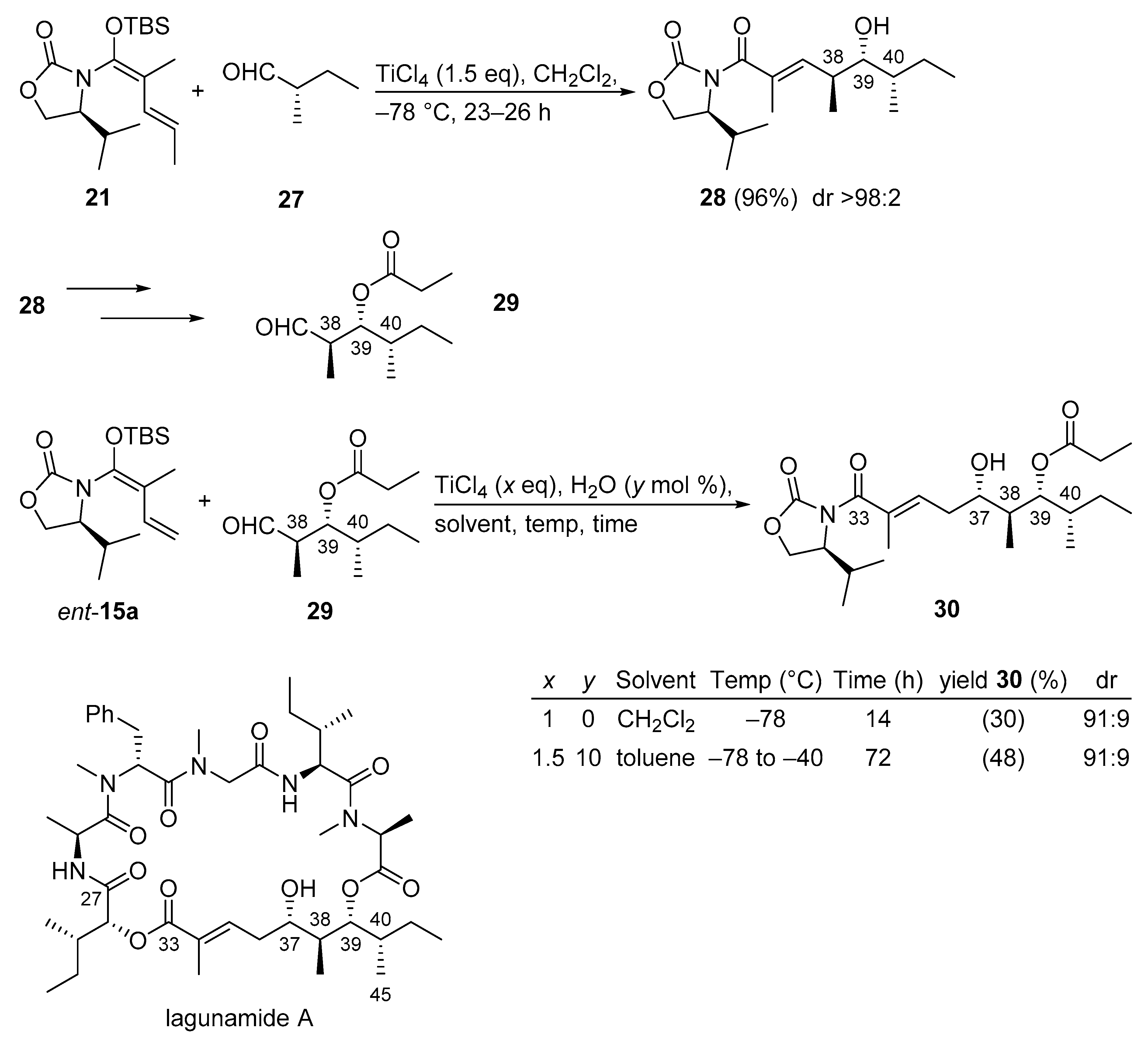 Molecules 24 03040 sch016