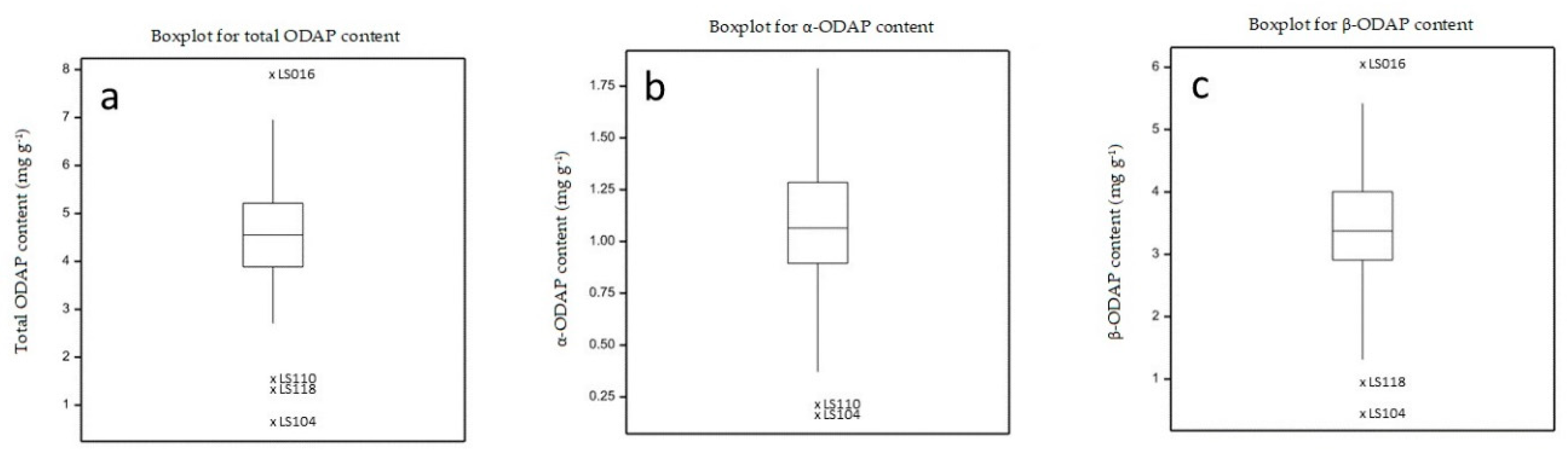Molecules 24 03043 g006
