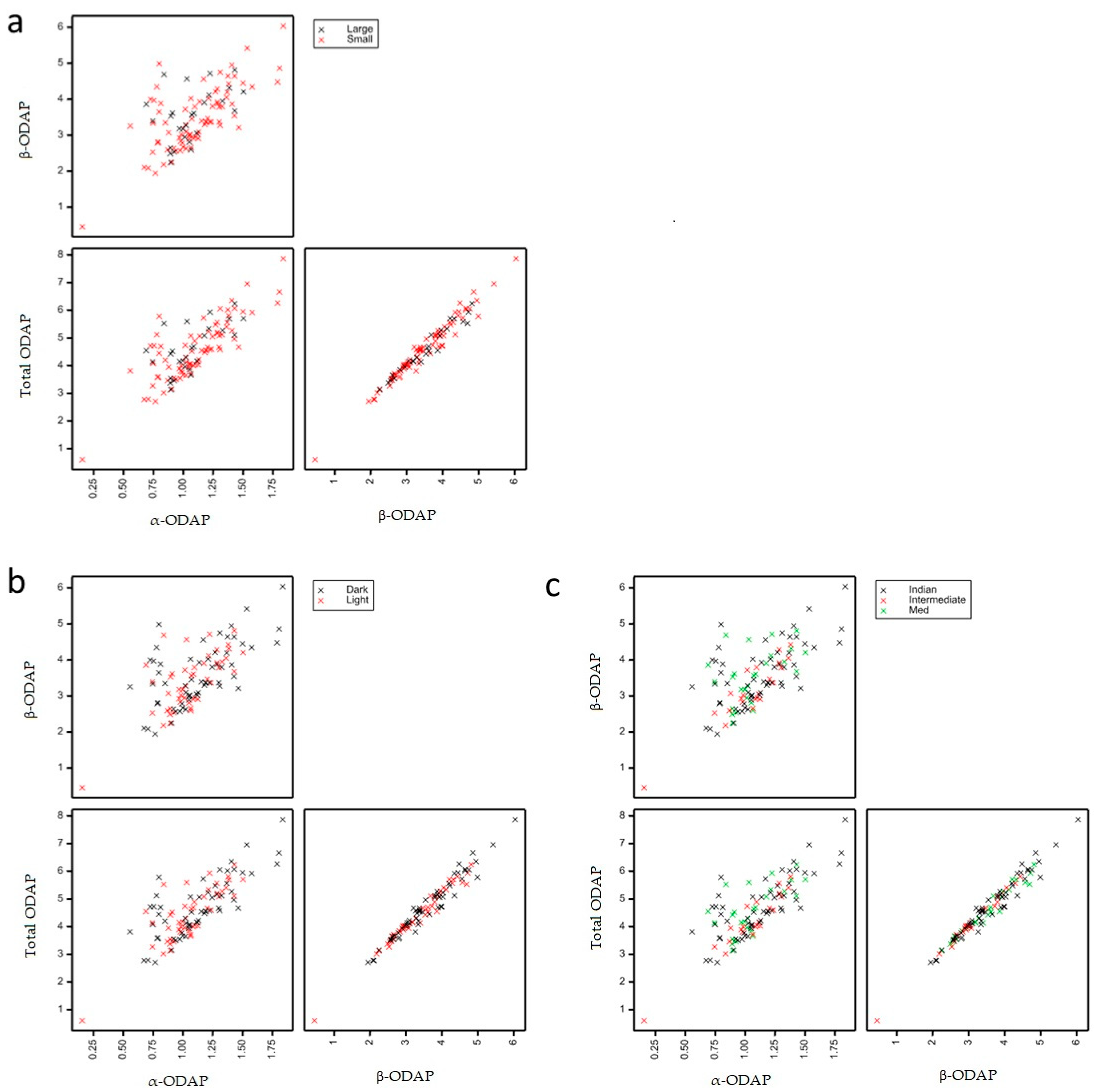 Molecules 24 03043 g007
