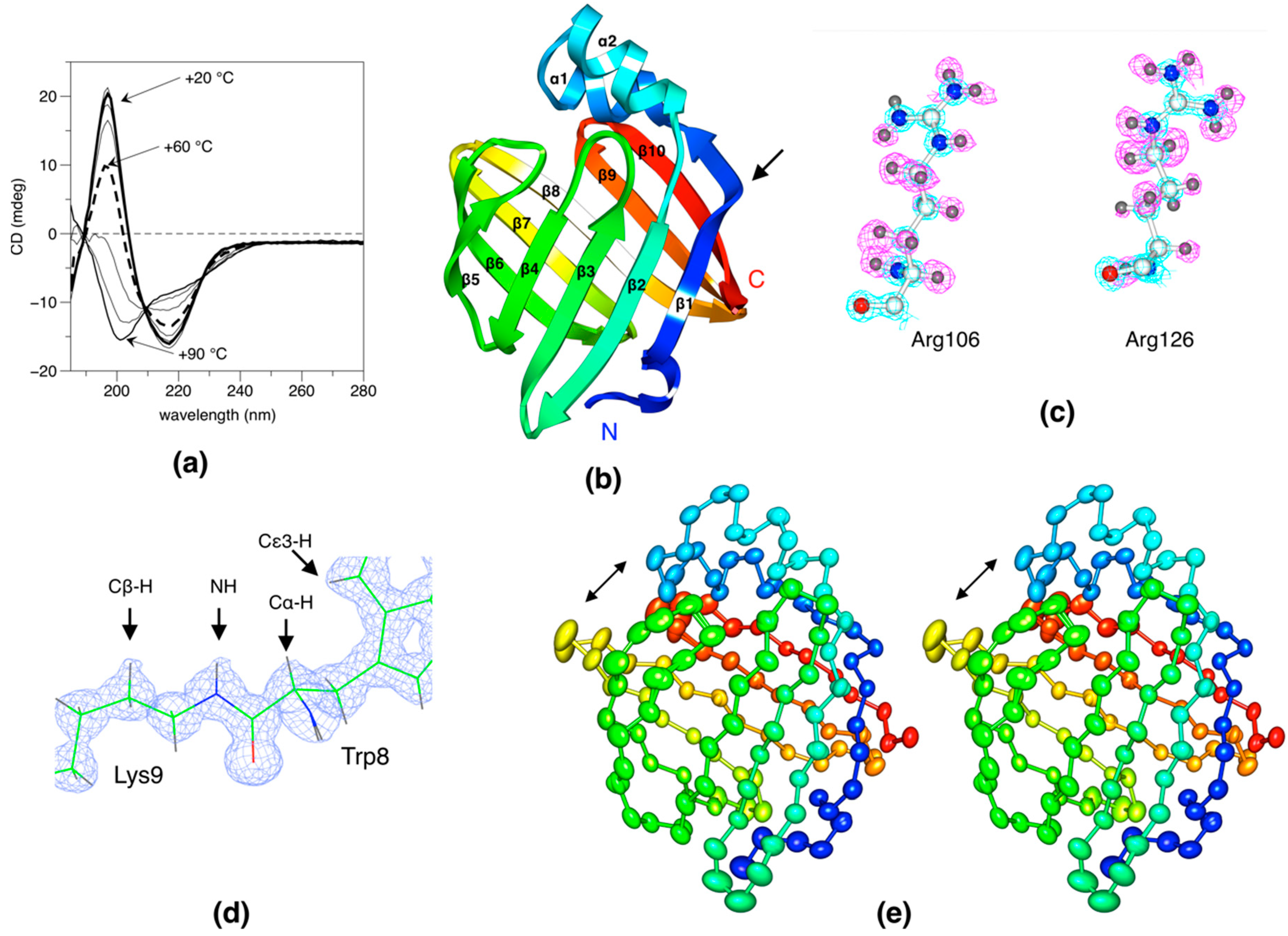 Molecules 24 03044 g001 Molecules 24 03044 g001