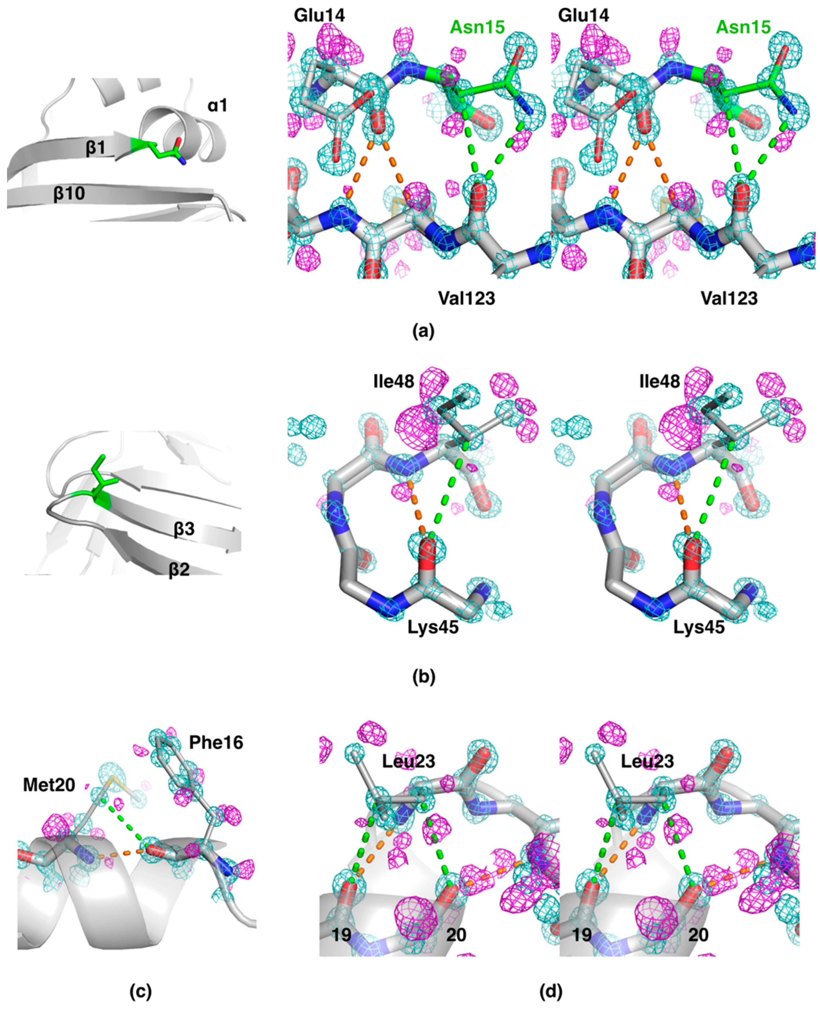 Molecules 24 03044 g003 Molecules 24 03044 g003