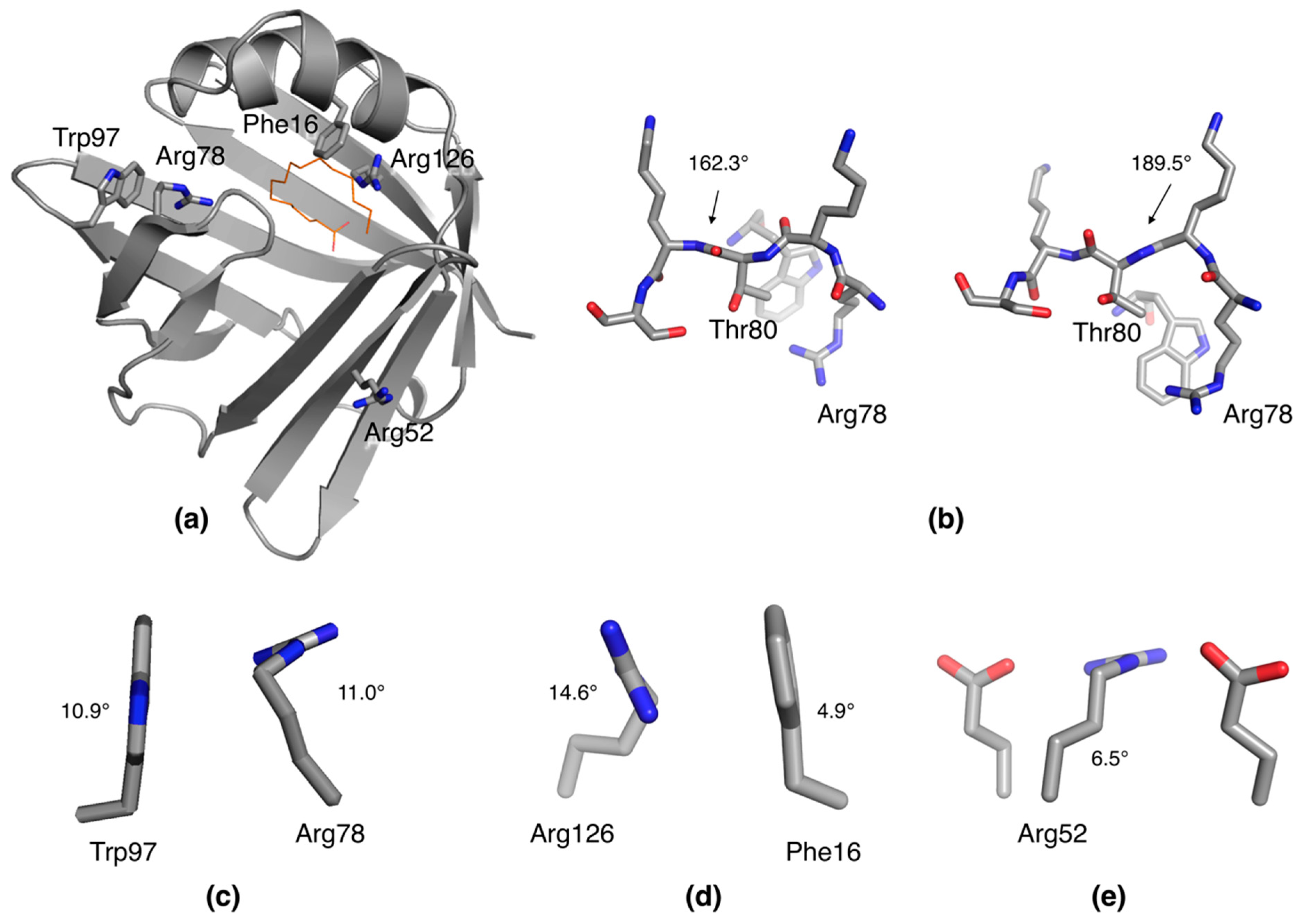 Molecules 24 03044 g004 Molecules 24 03044 g004
