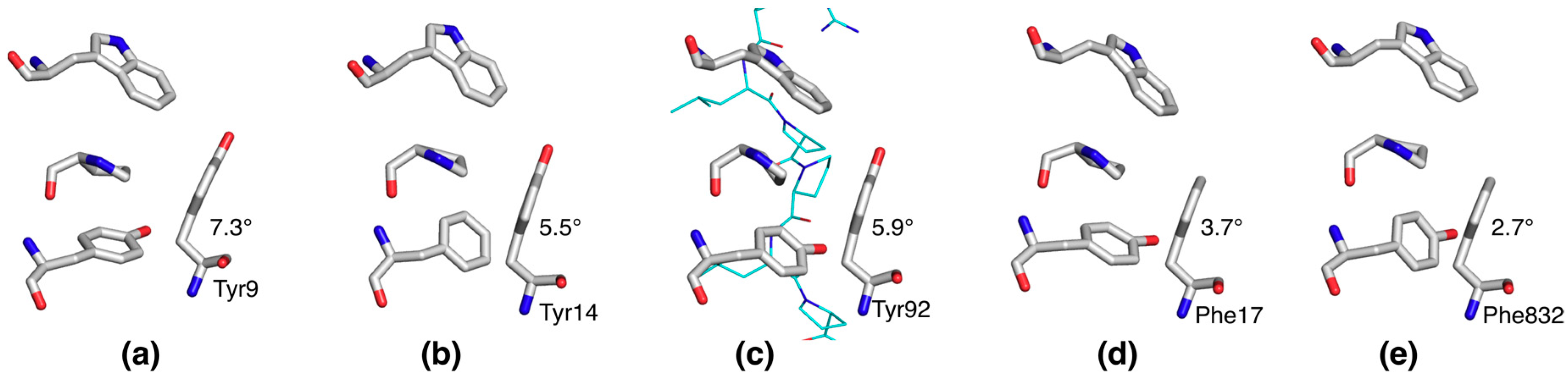 Molecules 24 03044 g005 Molecules 24 03044 g005