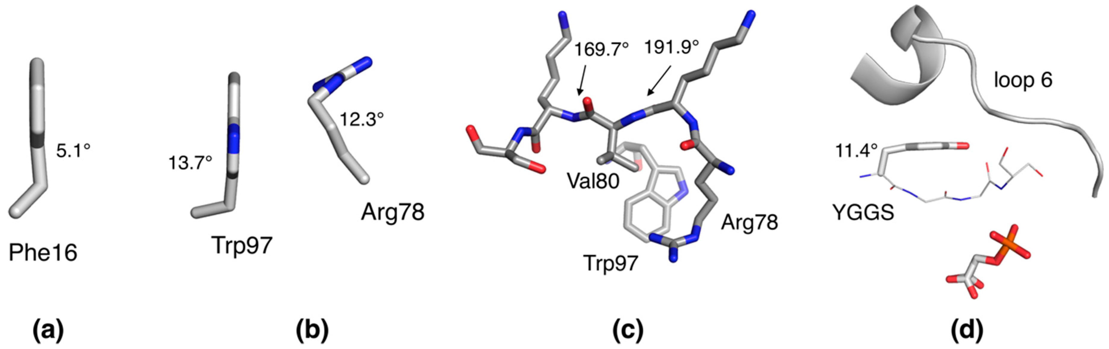 Molecules 24 03044 g006 Molecules 24 03044 g006
