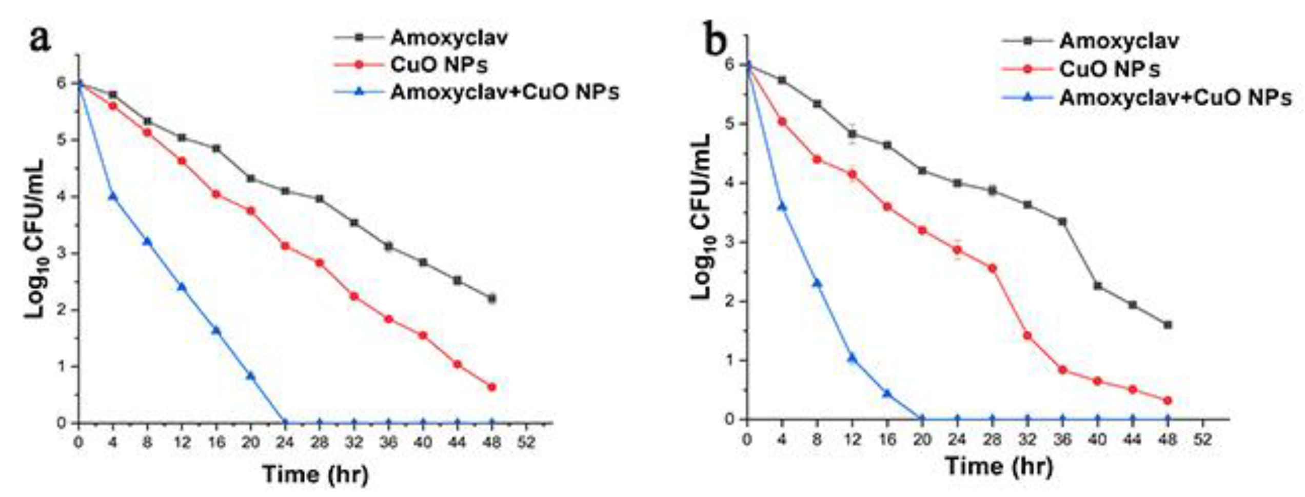 Molecules 24 03055 g004 Molecules 24 03055 g004