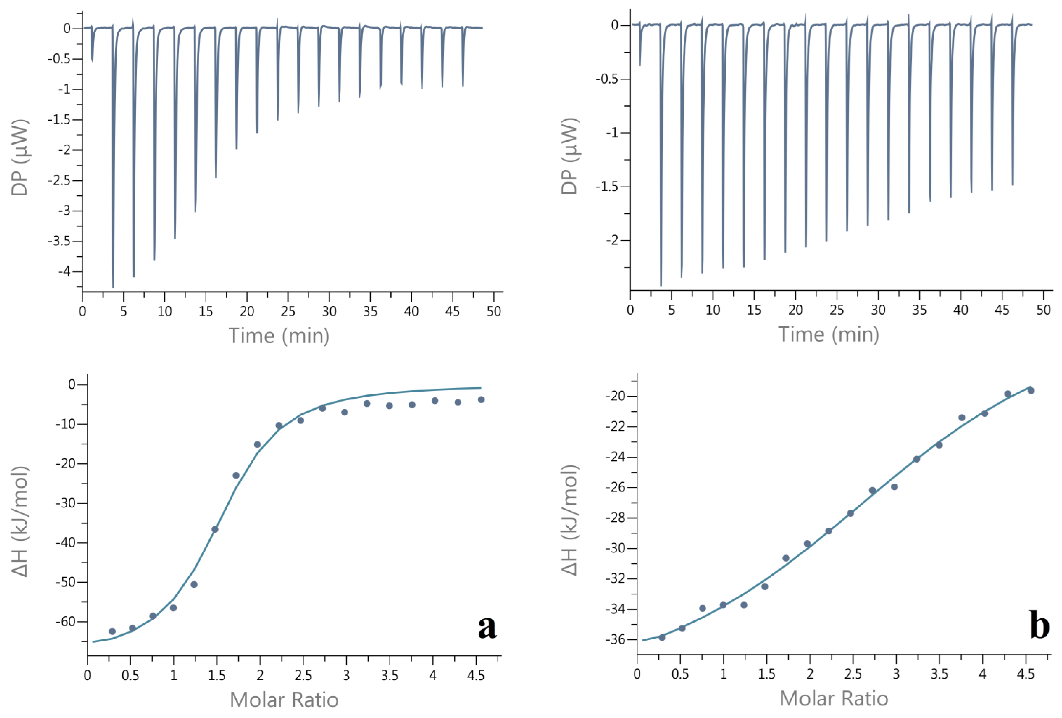 Molecules 24 03056 g007 Molecules 24 03056 g007