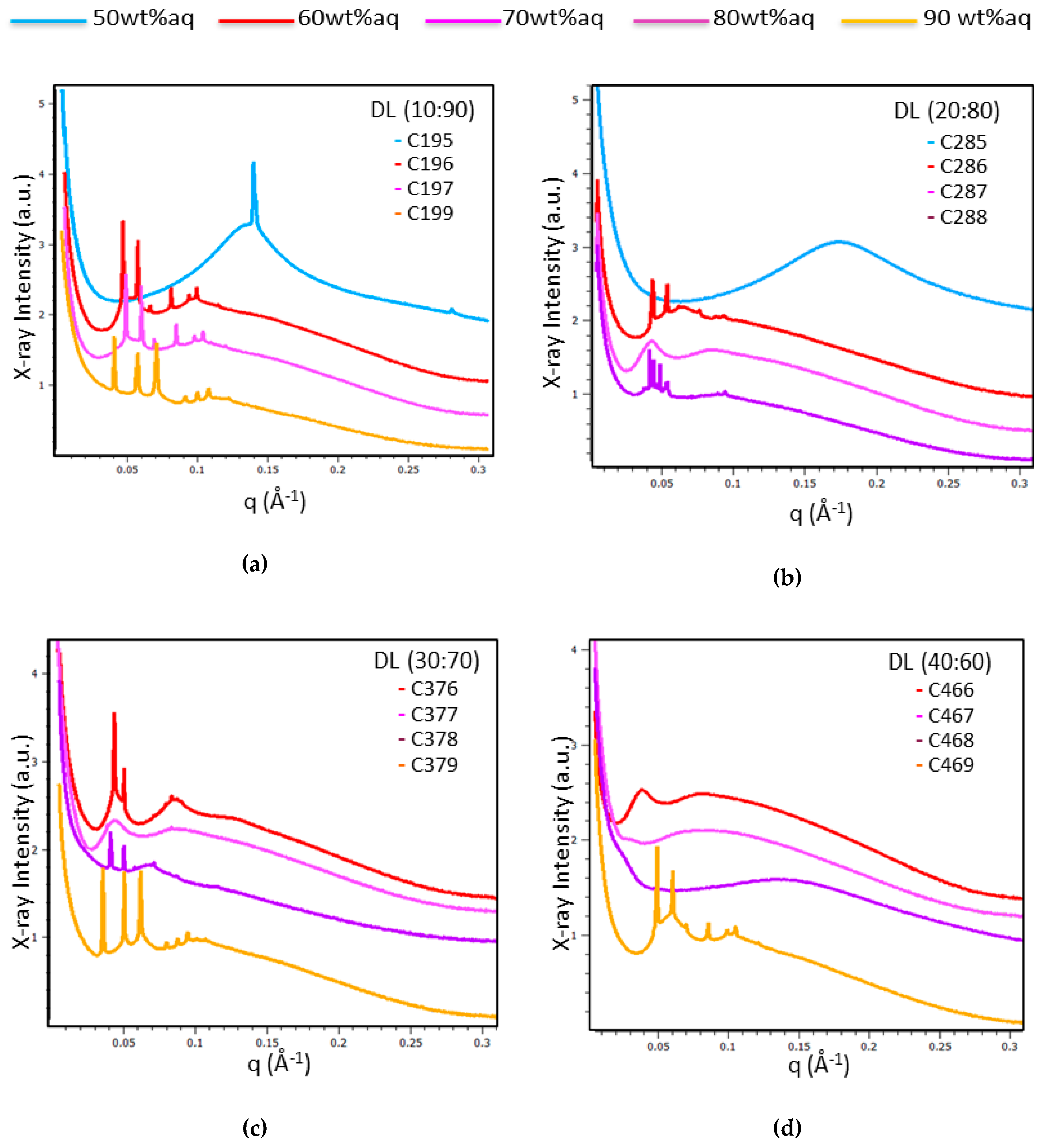 Molecules 24 03058 g004