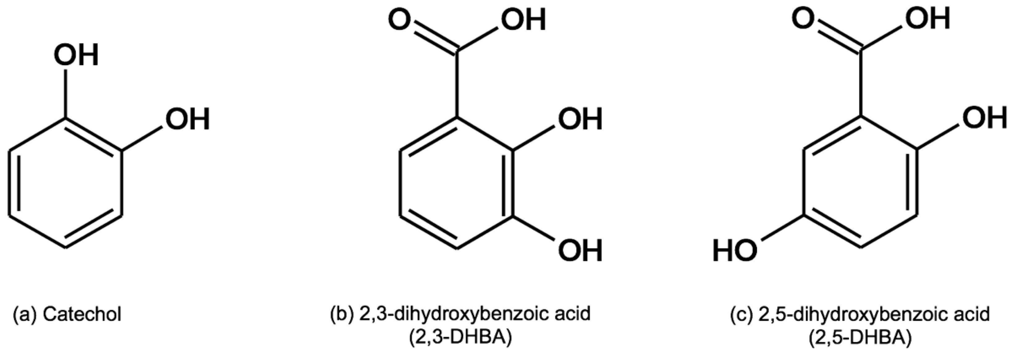 Molecules 24 03066 g001