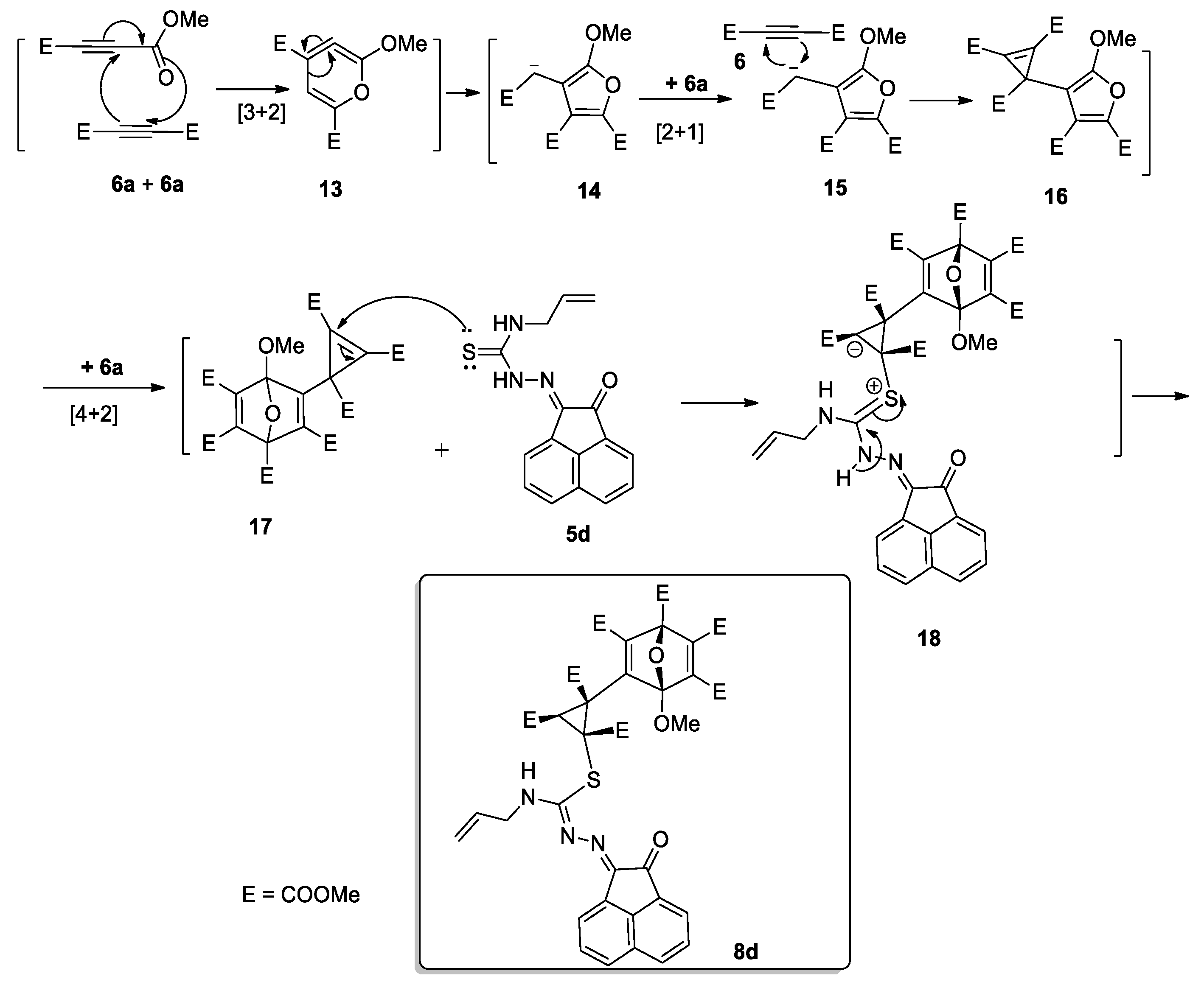 Molecules 24 03069 sch005