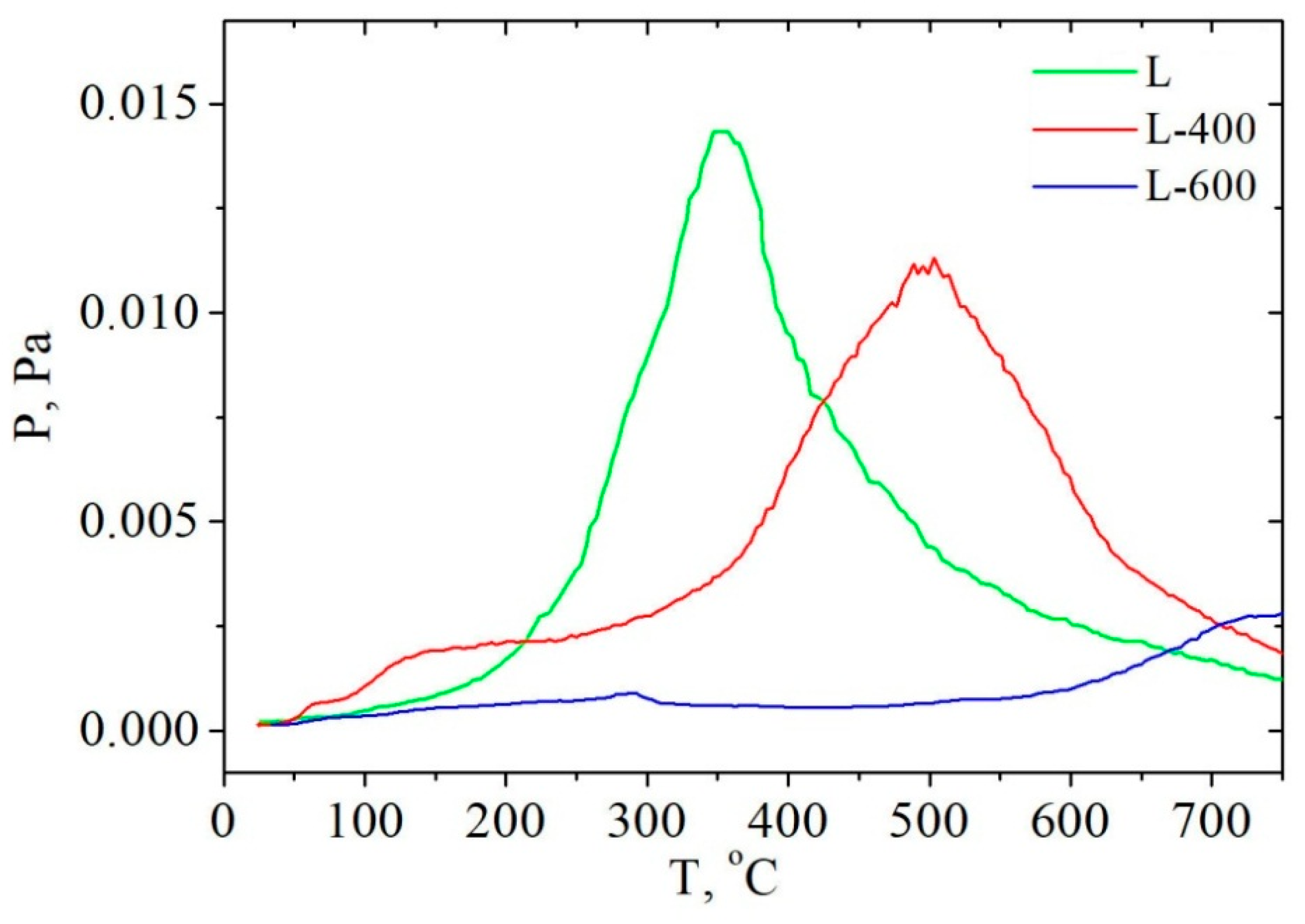 Molecules 24 03075 g002 Molecules 24 03075 g002
