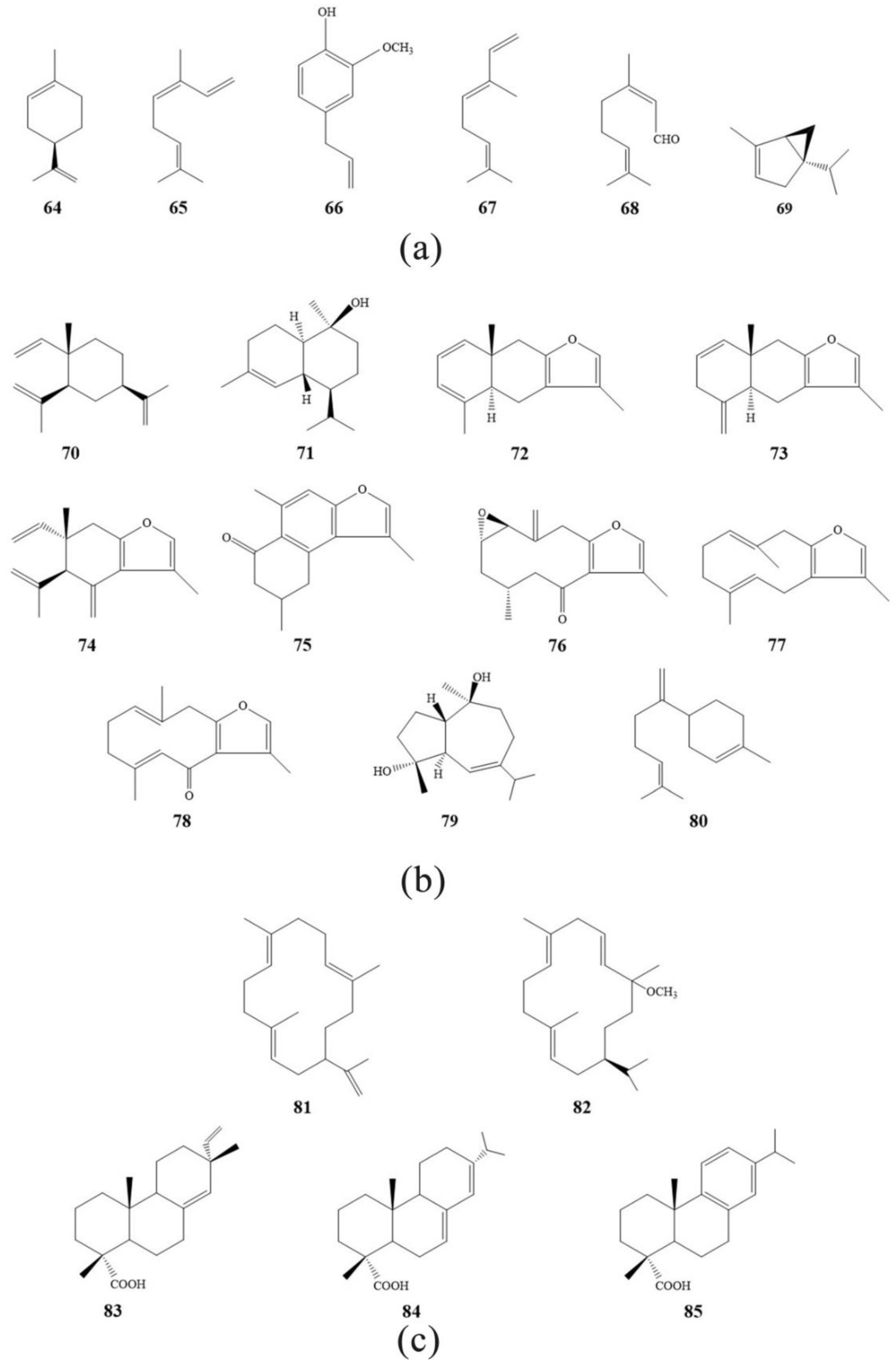 Molecules 24 03076 g002a
