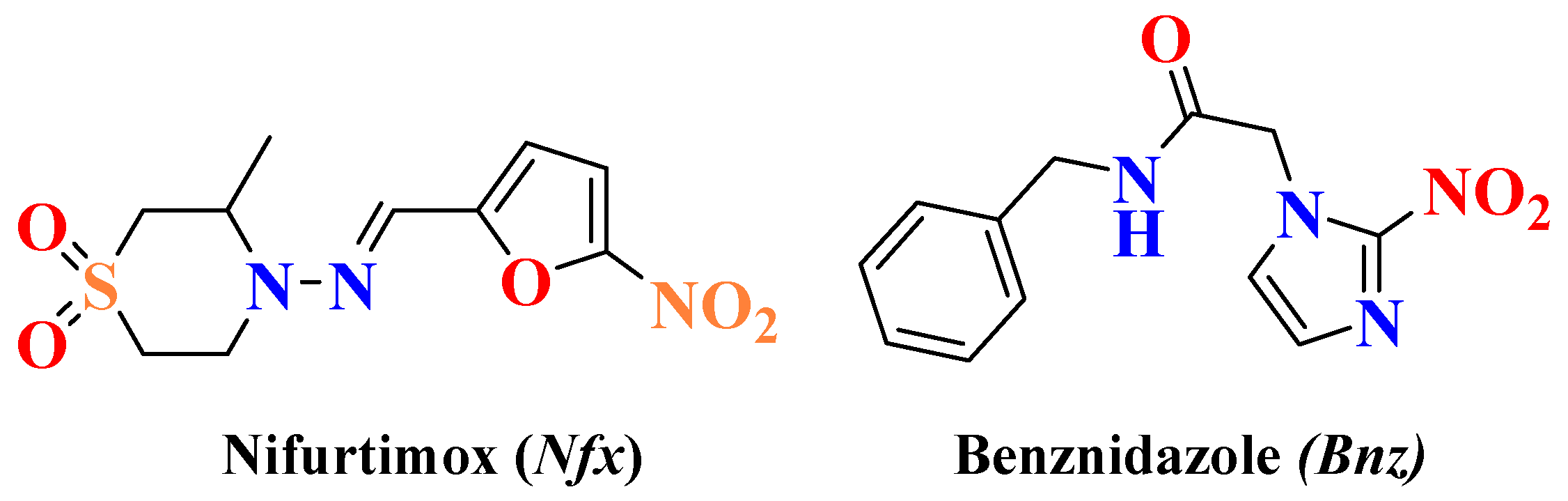 Molecules 24 03077 g001