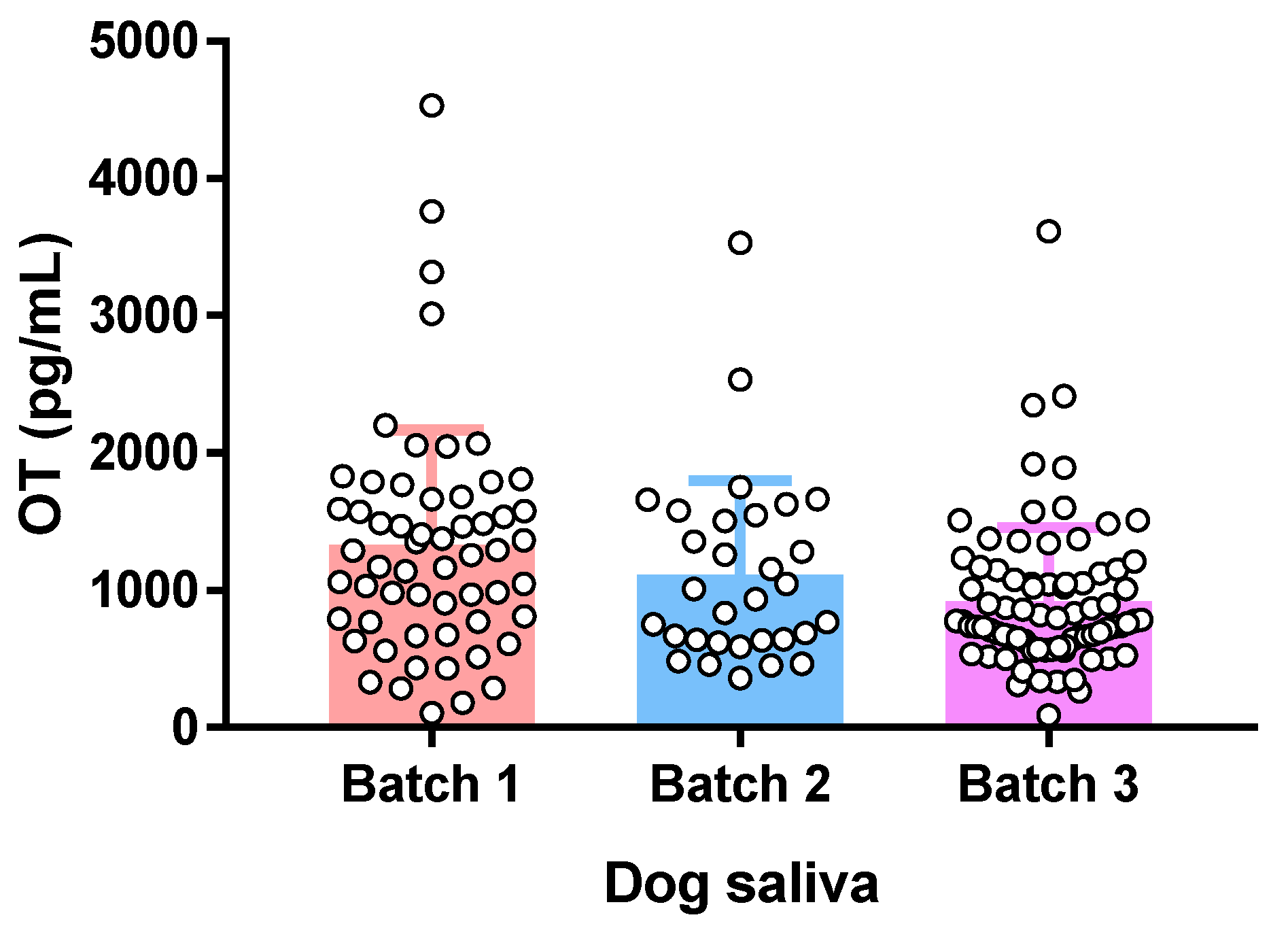 Molecules 24 03079 g003