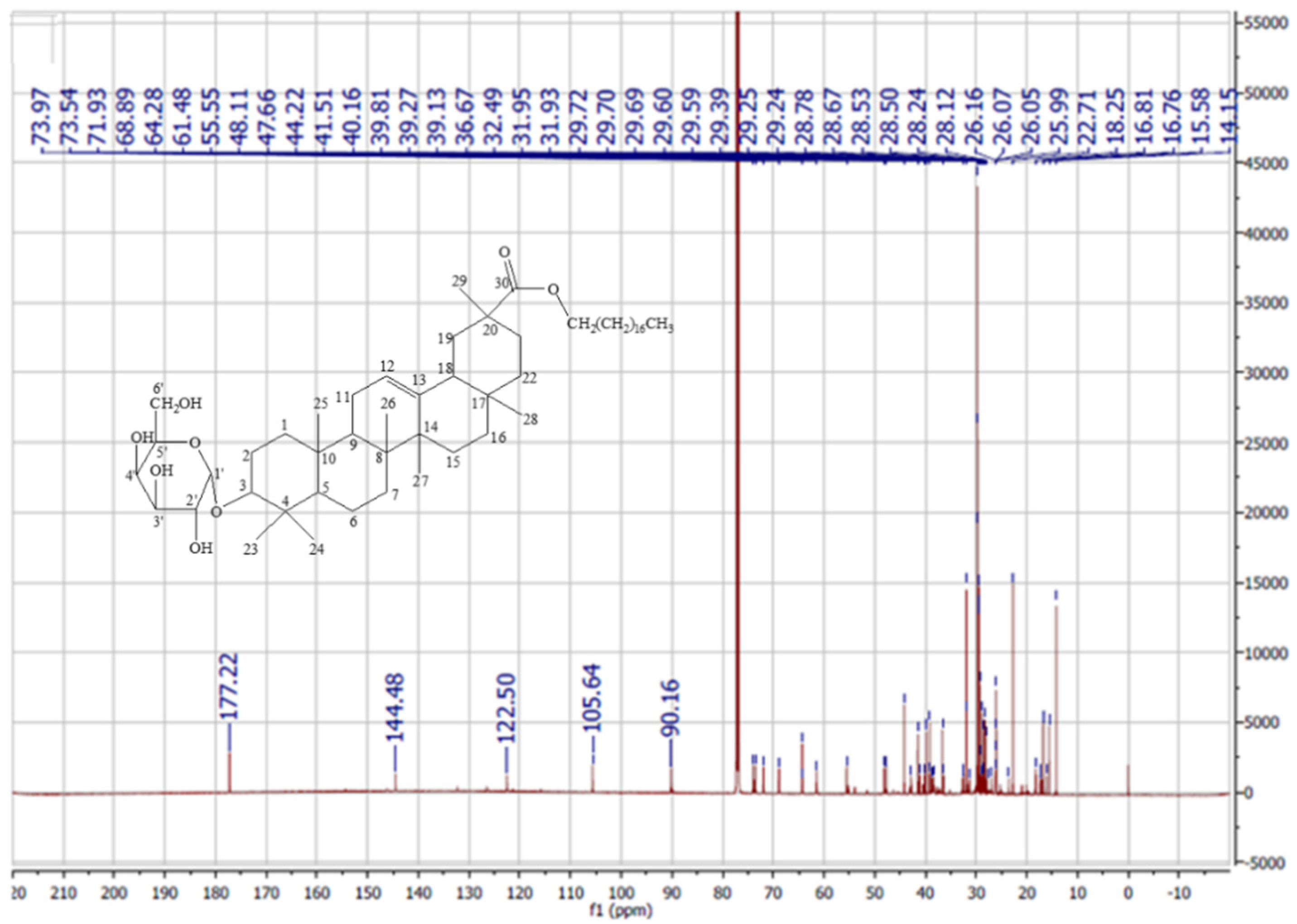 Molecules 24 03080 g001