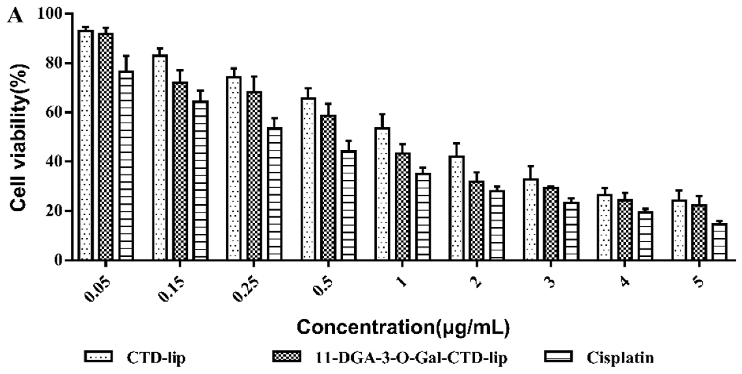 Molecules 24 03080 g005a