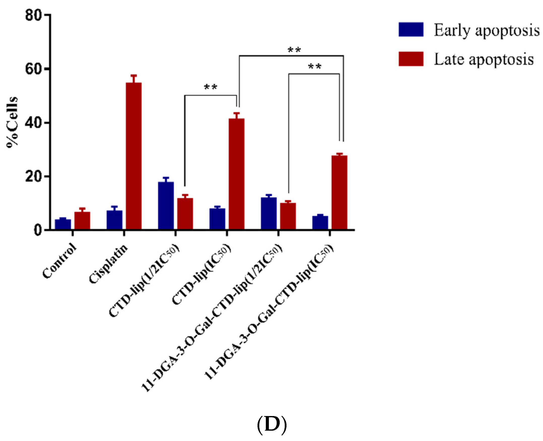Molecules 24 03080 g007b