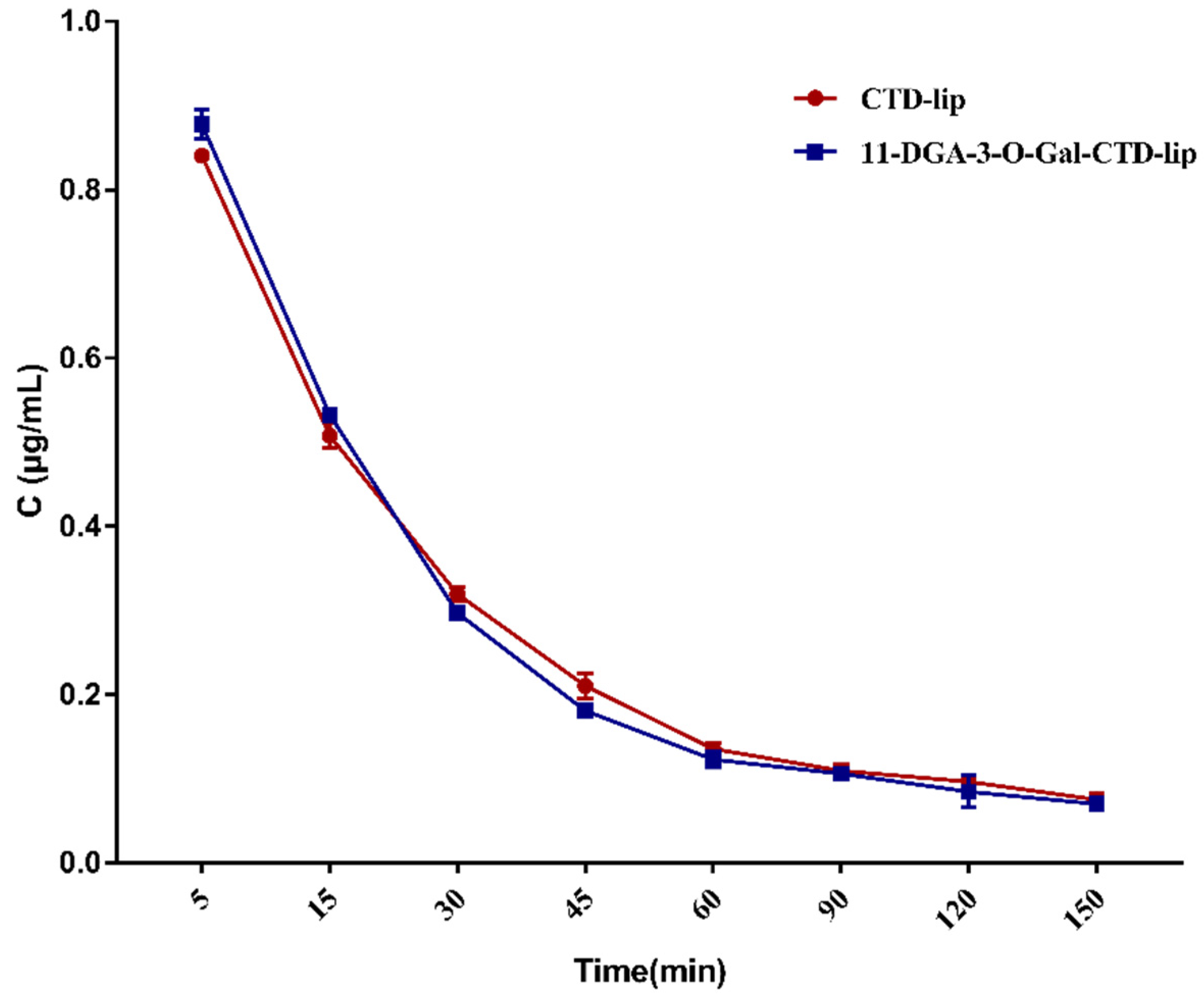 Molecules 24 03080 g008