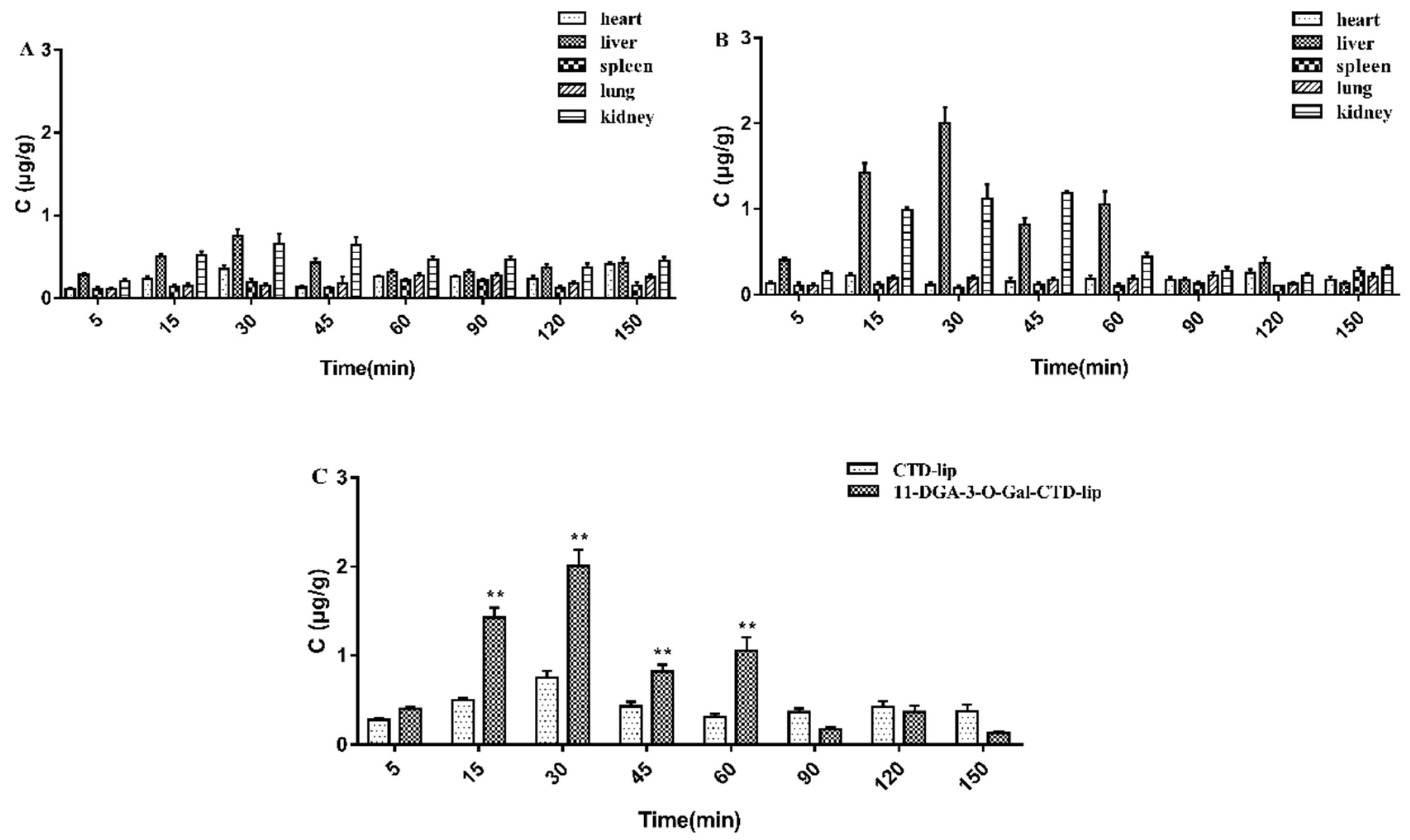 Molecules 24 03080 g009
