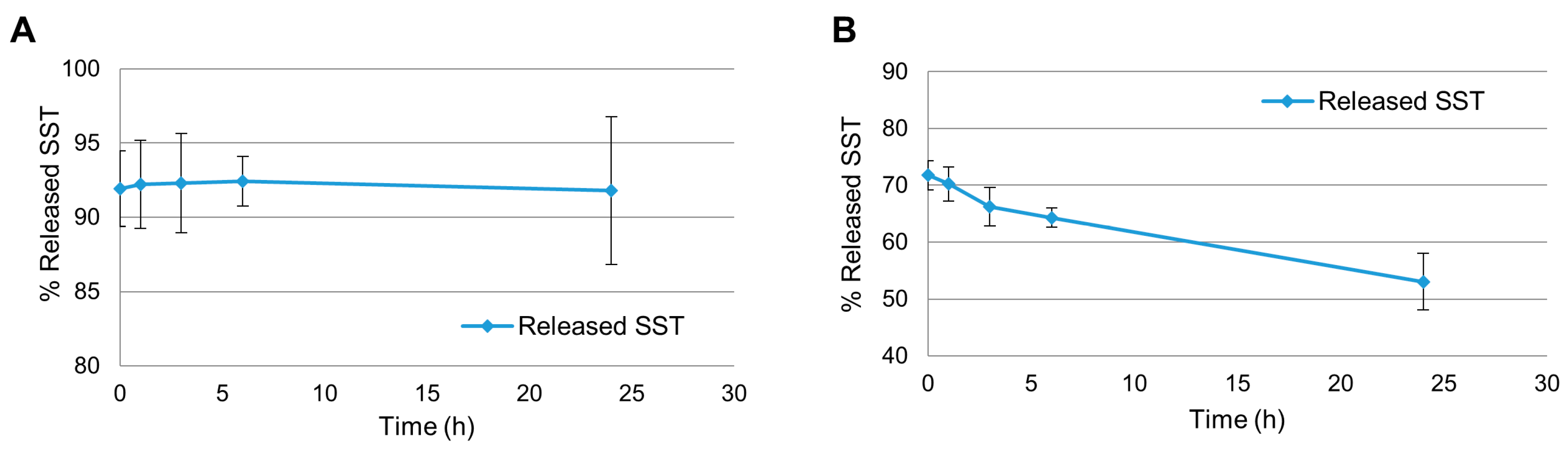 Molecules 24 03085 g003 Molecules 24 03085 g003