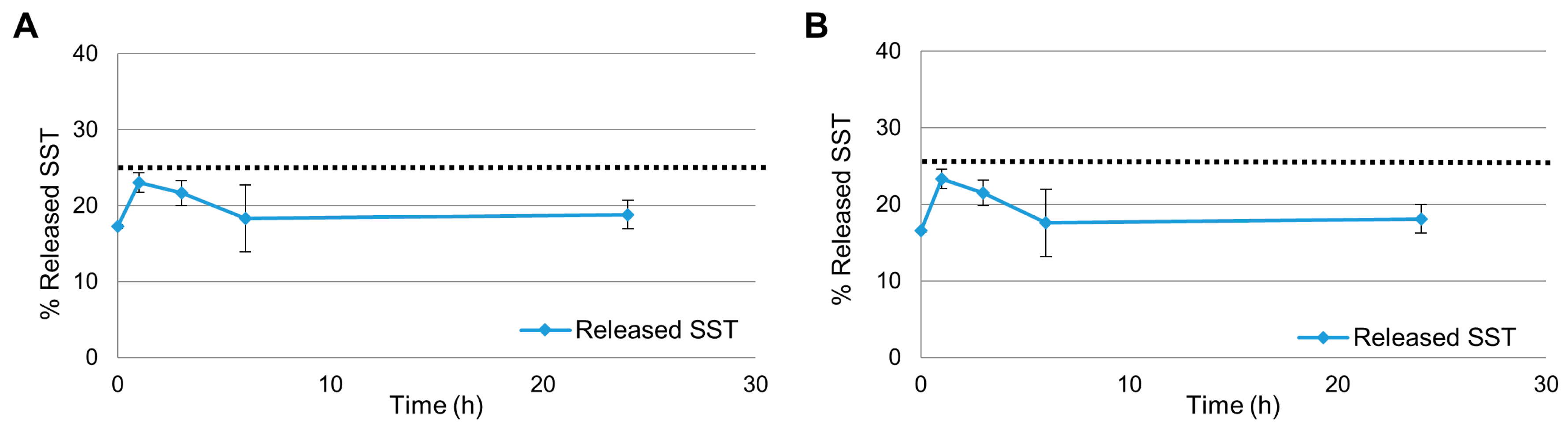 Molecules 24 03085 g004 Molecules 24 03085 g004