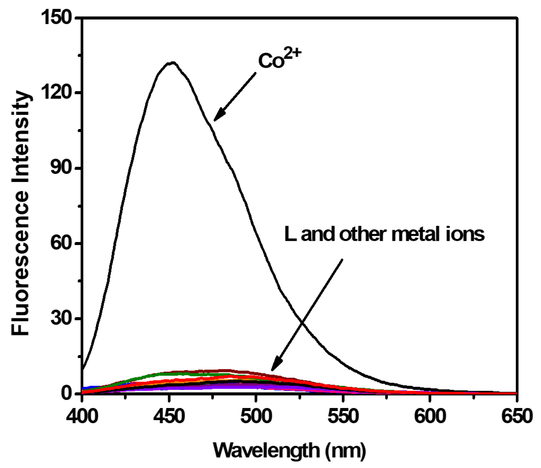 Molecules 24 03093 g002 Molecules 24 03093 g002