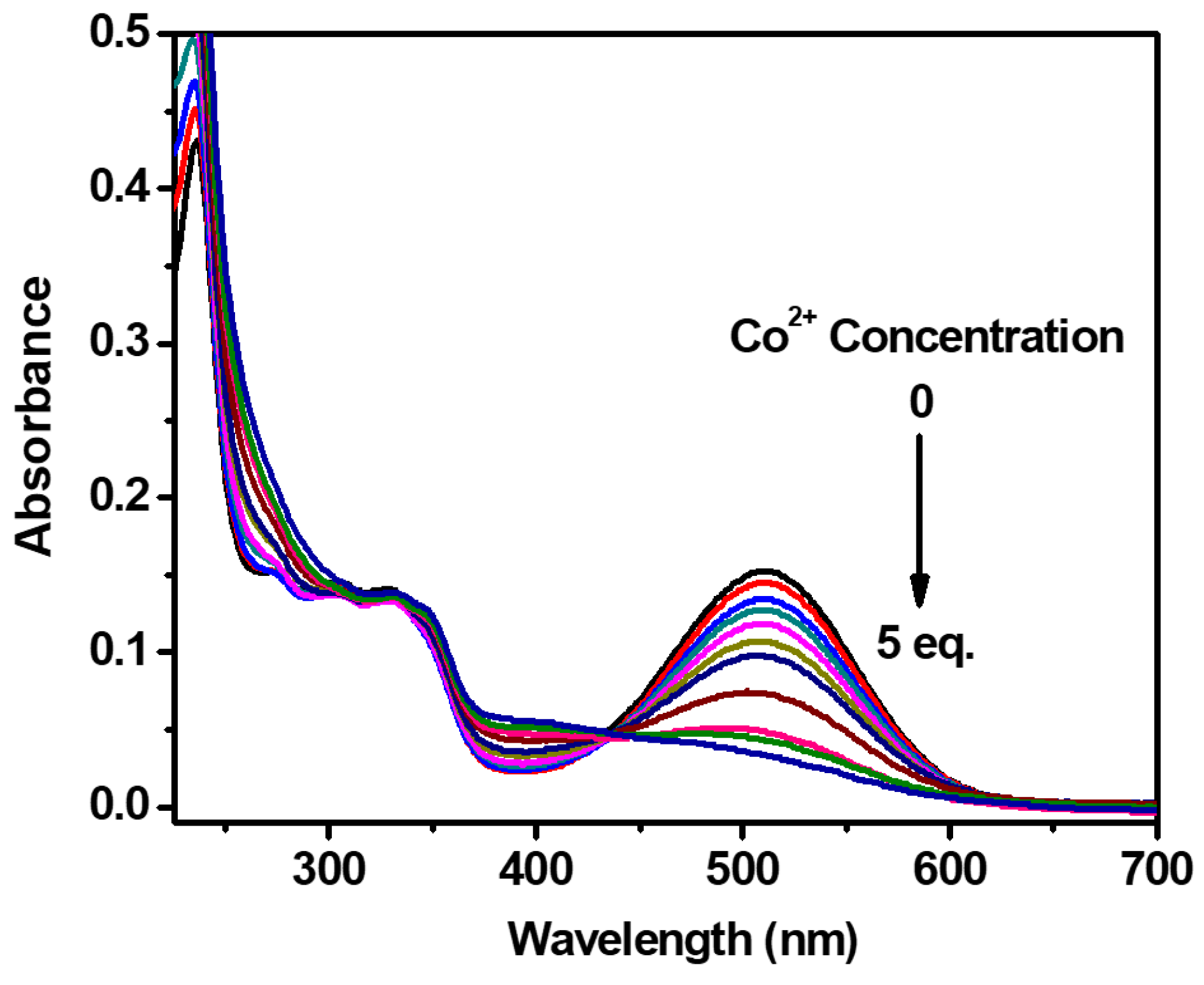 Molecules 24 03093 g004 Molecules 24 03093 g004