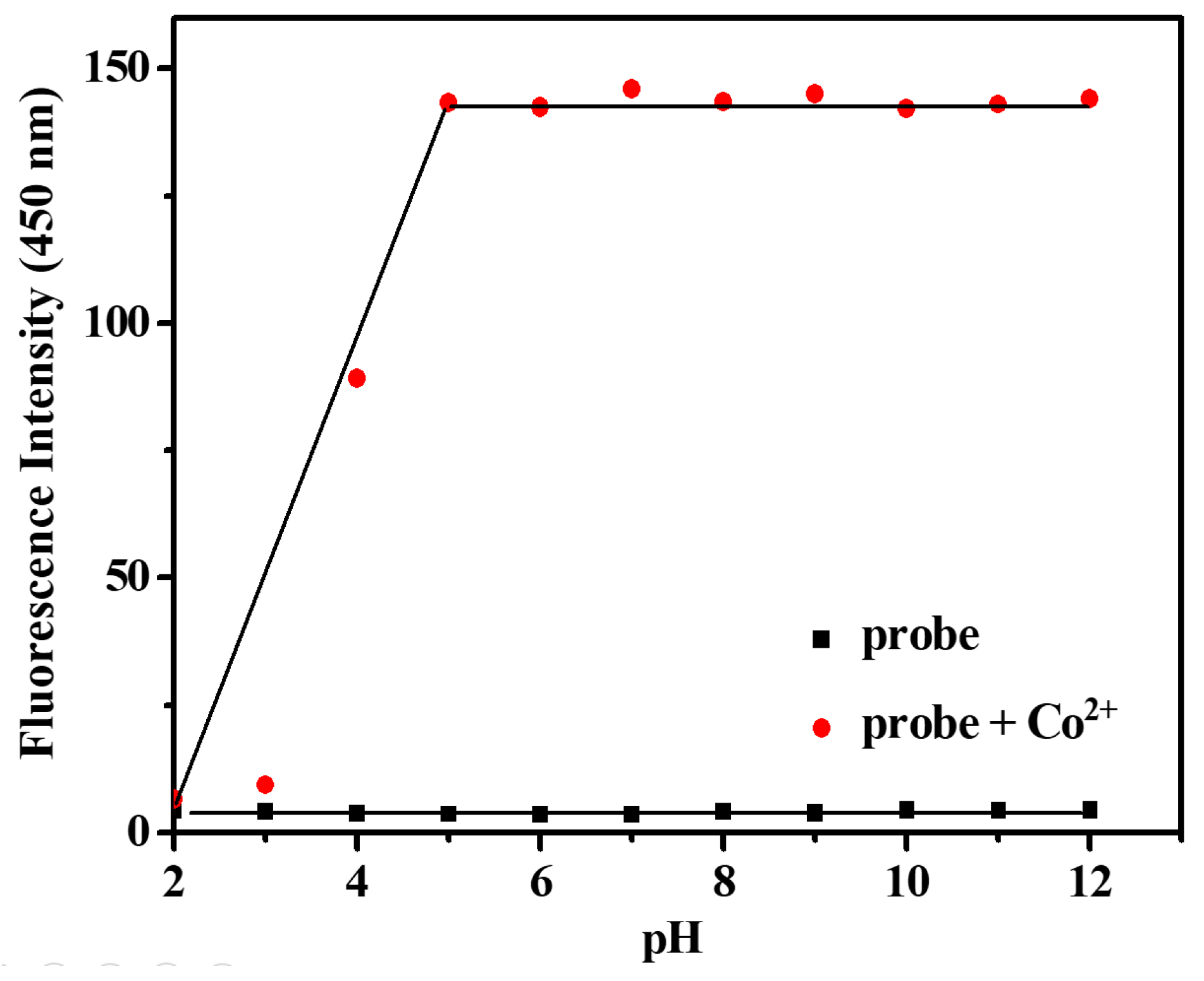 Molecules 24 03093 g006 Molecules 24 03093 g006
