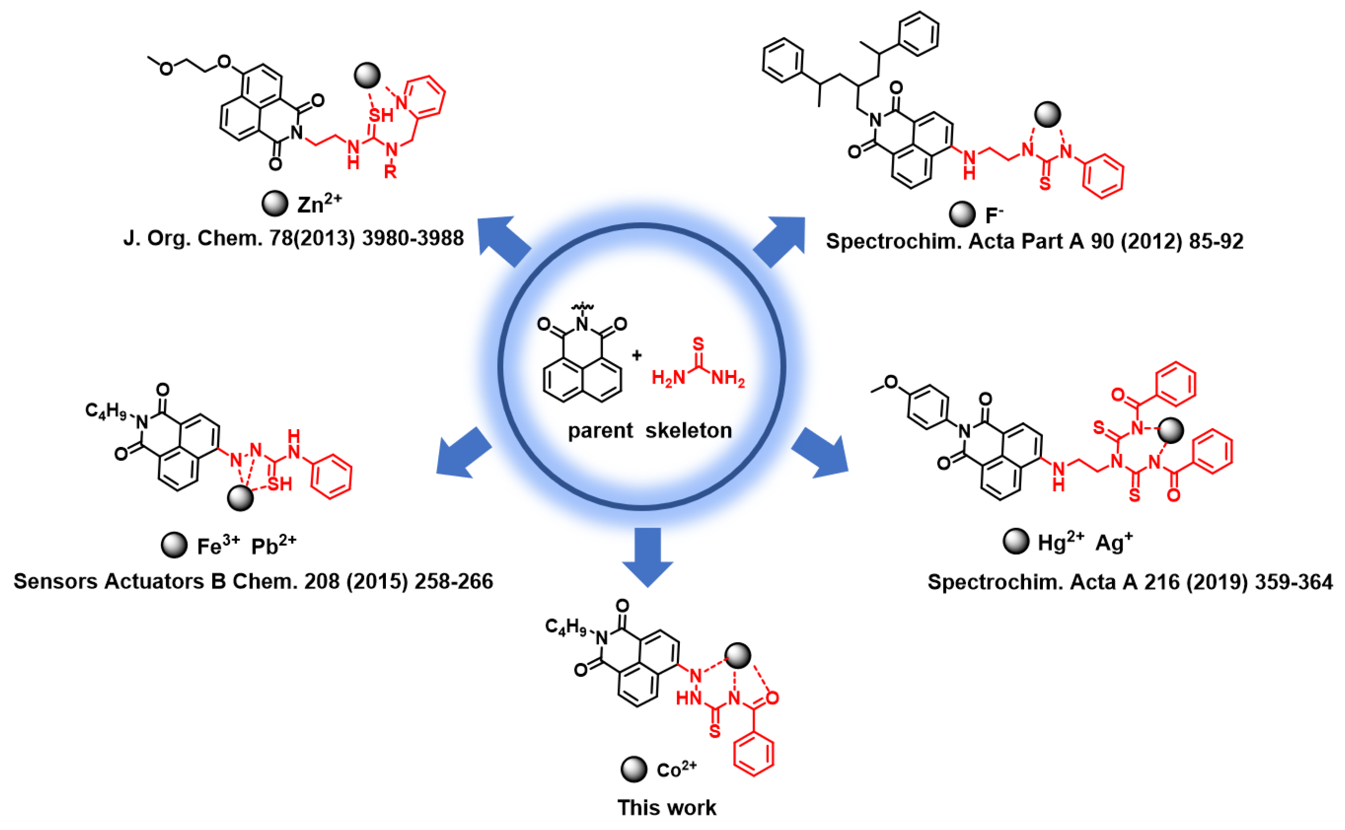 Molecules 24 03093 sch001 Molecules 24 03093 sch001