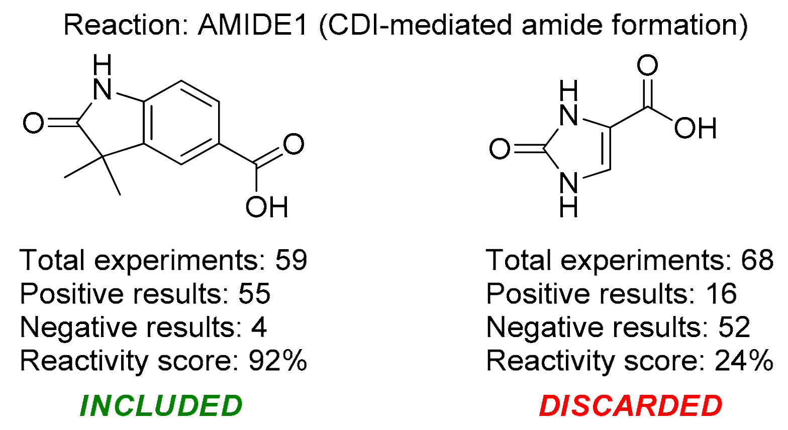 Molecules 24 03096 g002