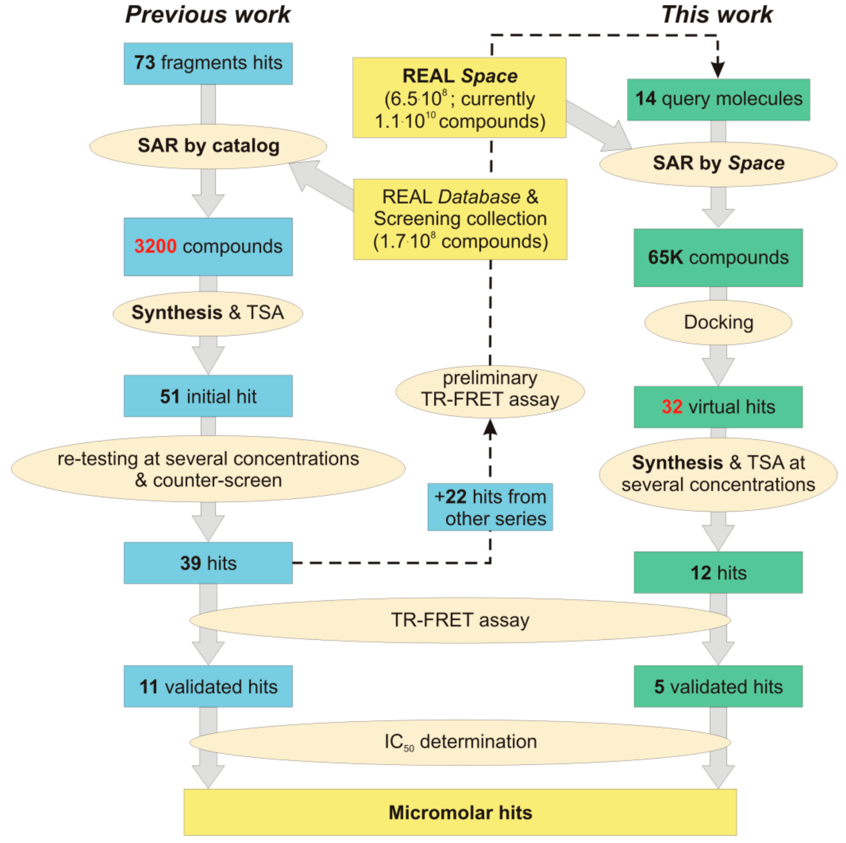 Molecules 24 03096 g008