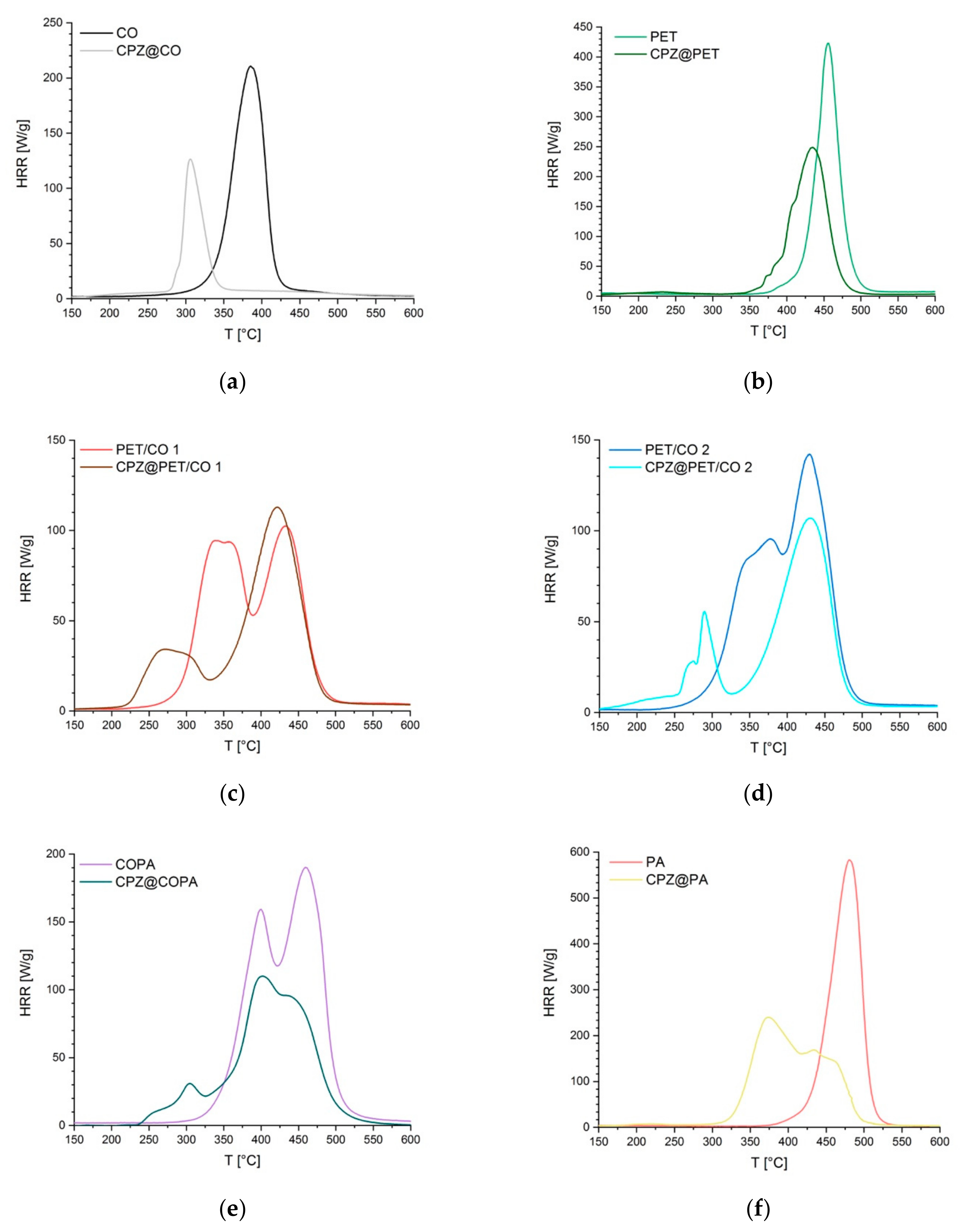 Molecules 24 03100 g005