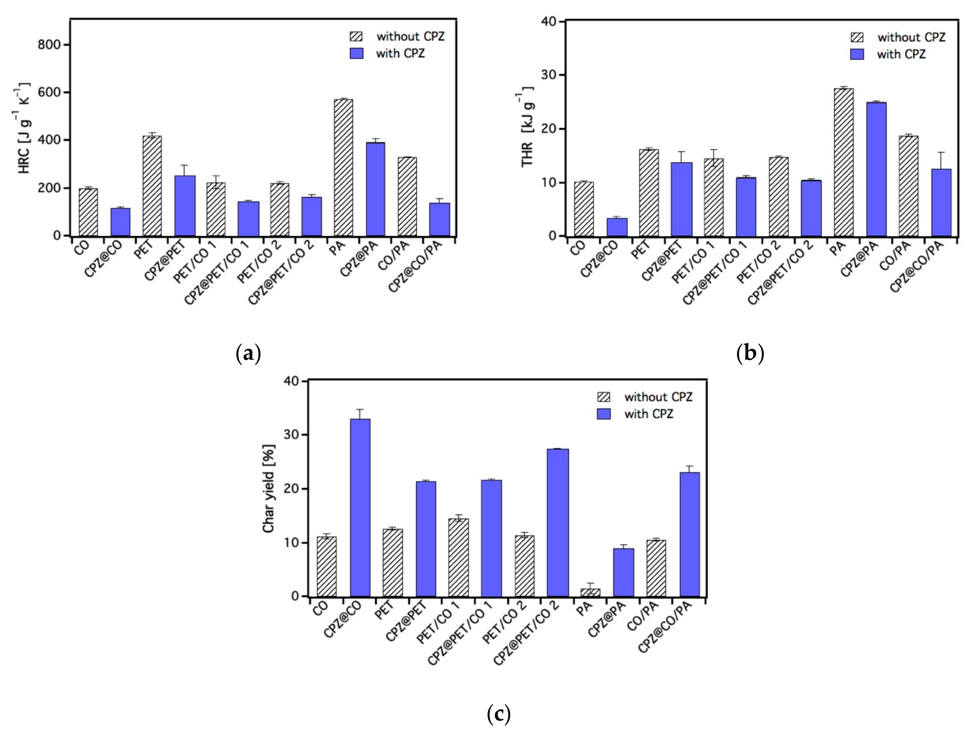 Molecules 24 03100 g006