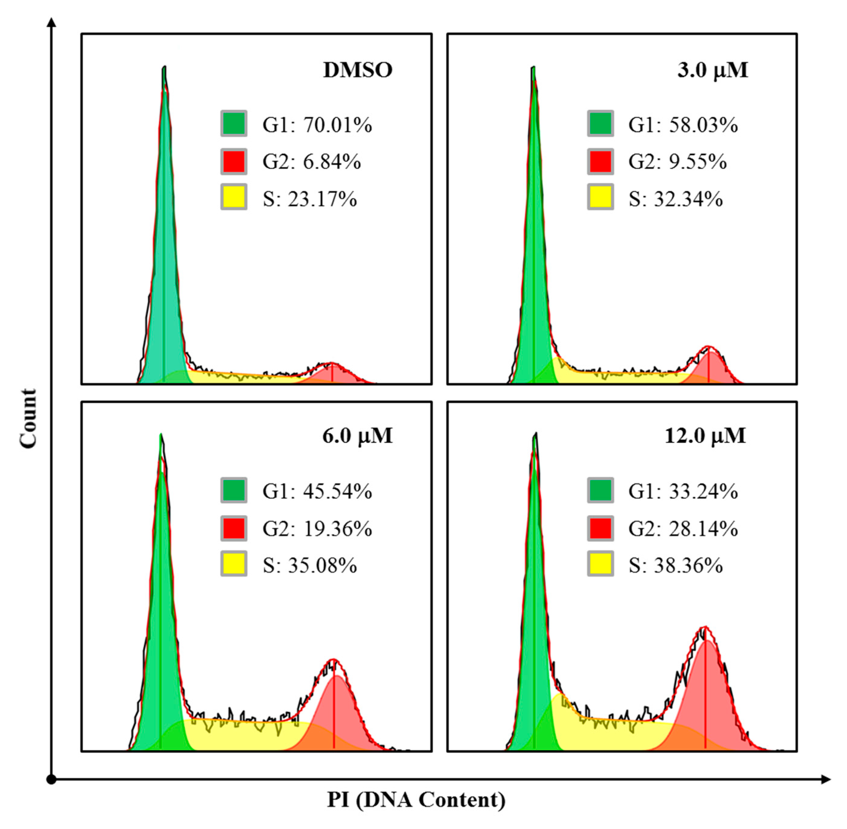 Molecules 24 03106 g008