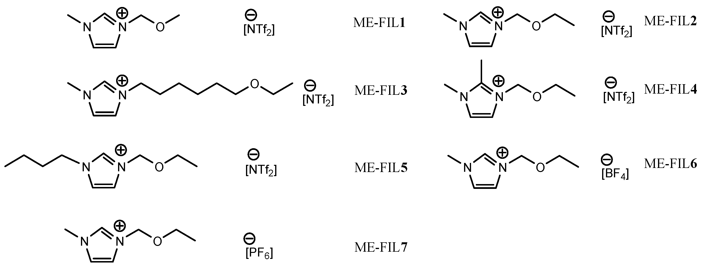 Molecules 24 03112 sch001