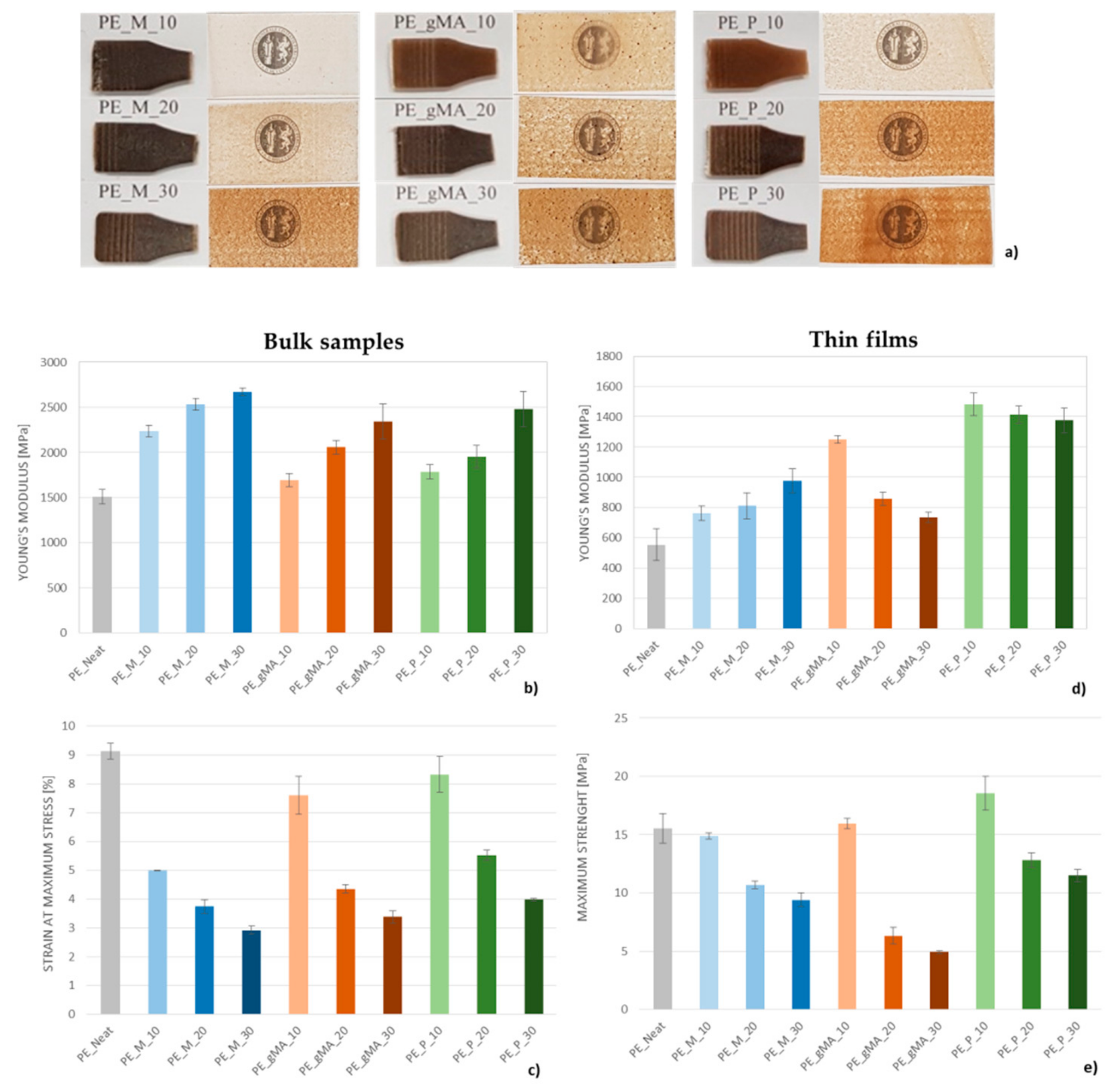 Molecules 24 03113 g002