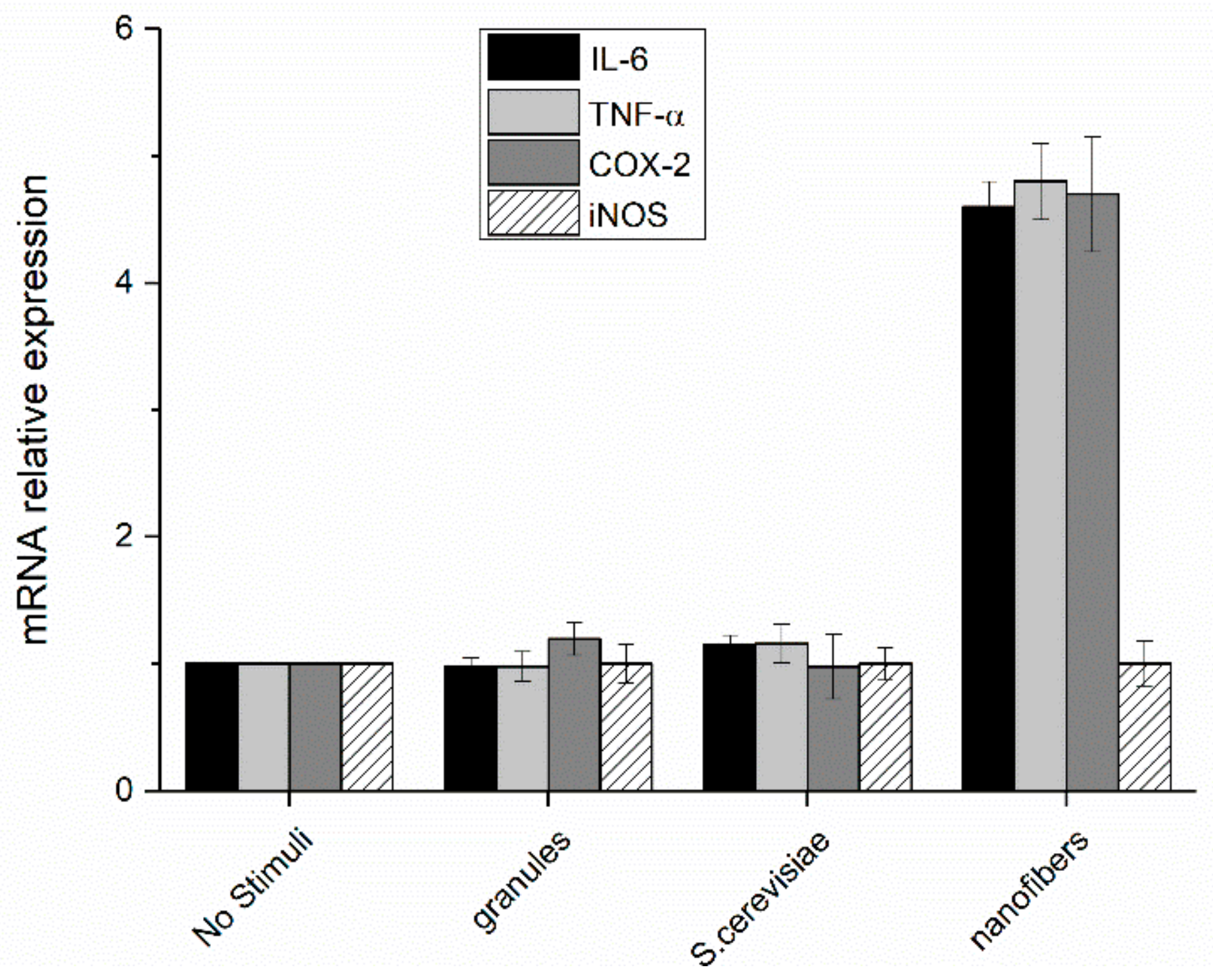 Molecules 24 03114 g009